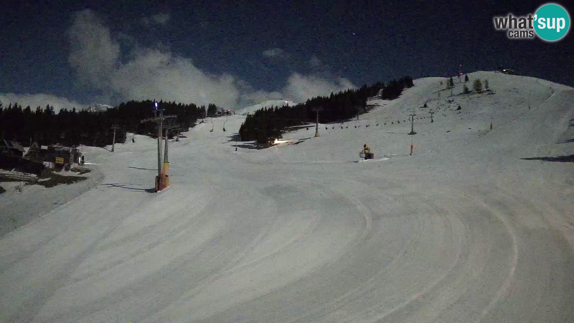 Krvavec – stazione della funicolare