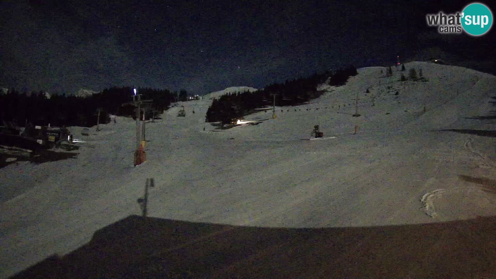 Krvavec Ski Center – funicular station