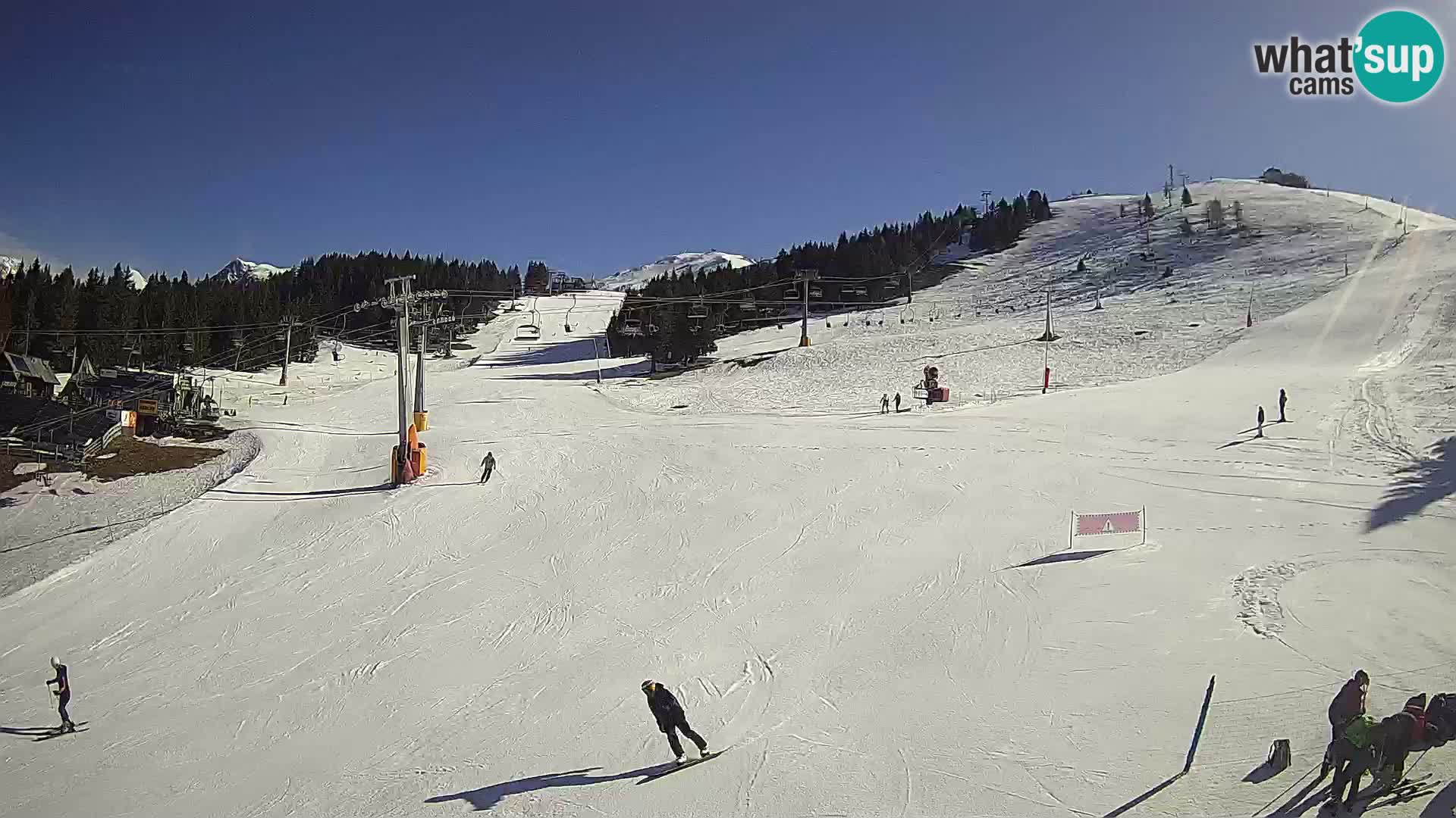 Krvavec – stazione della funicolare