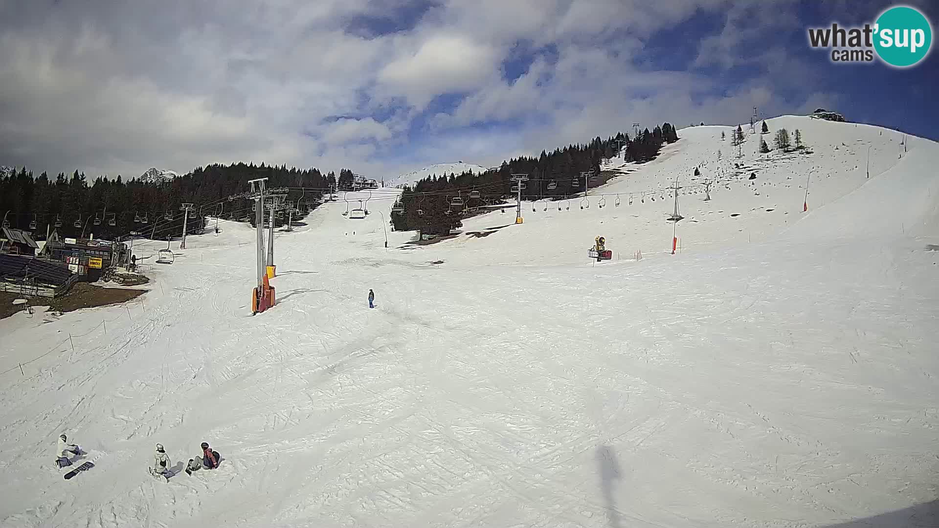 Krvavec – seilbahn-station