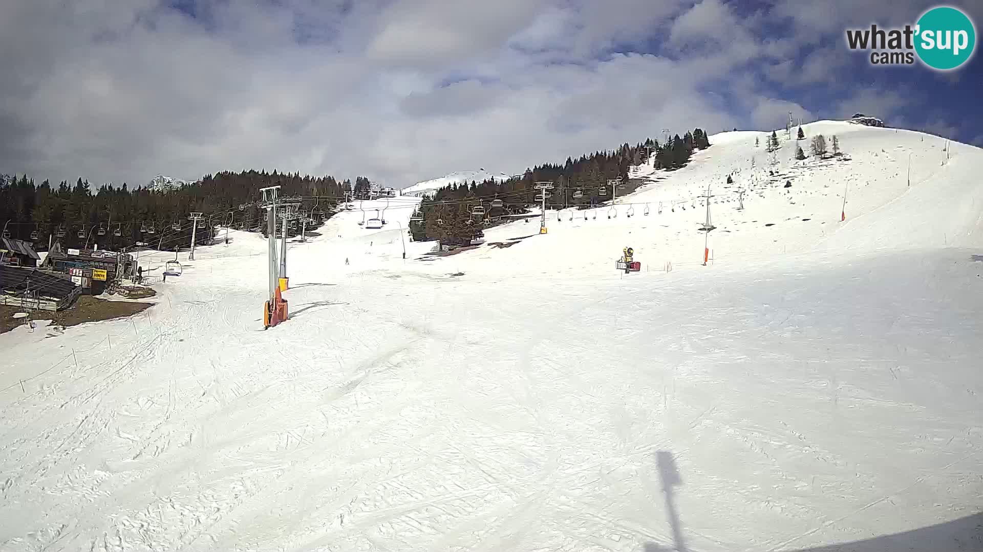 Krvavec – station du funiculaire