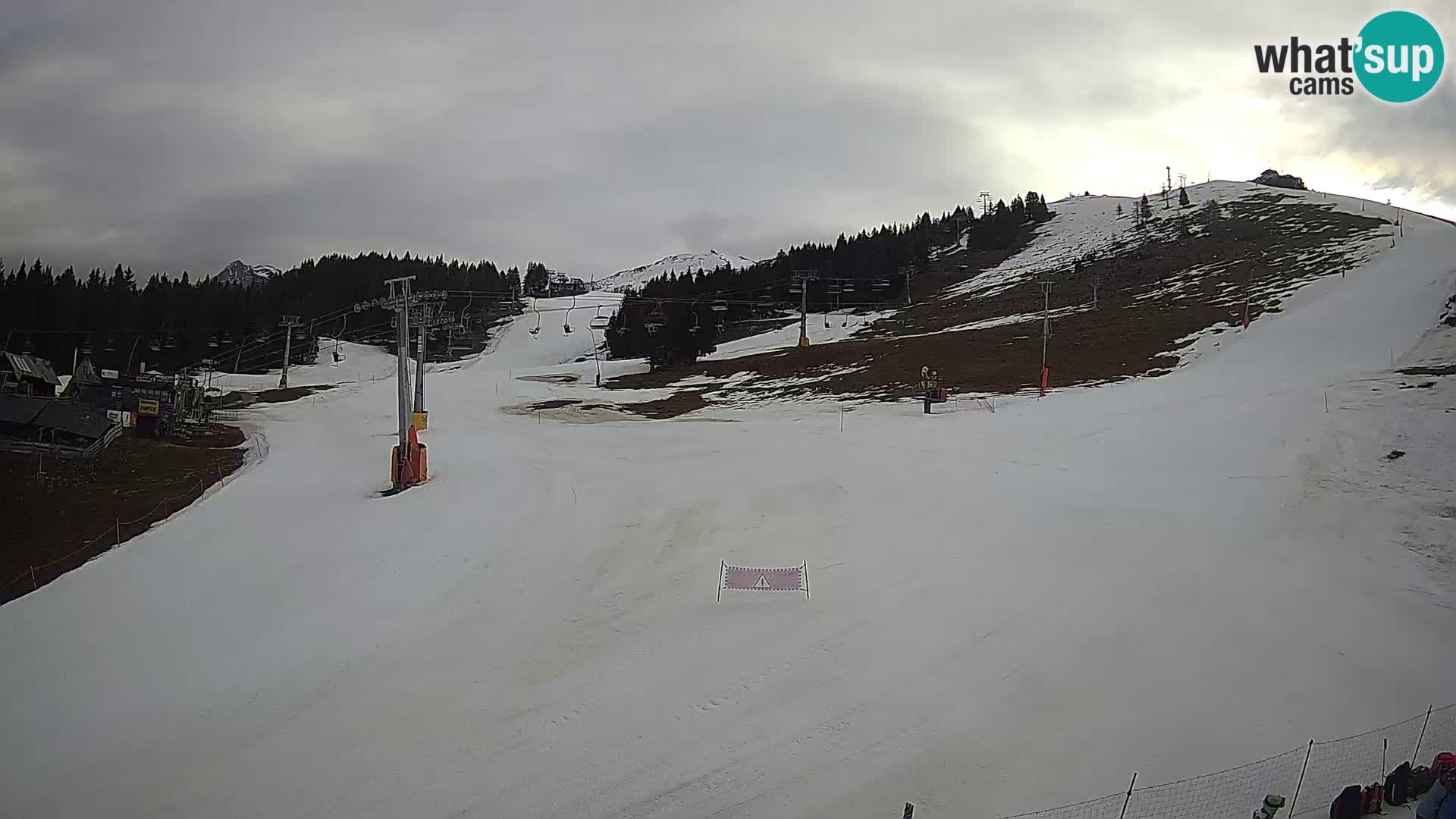 Krvavec – estación del funicular