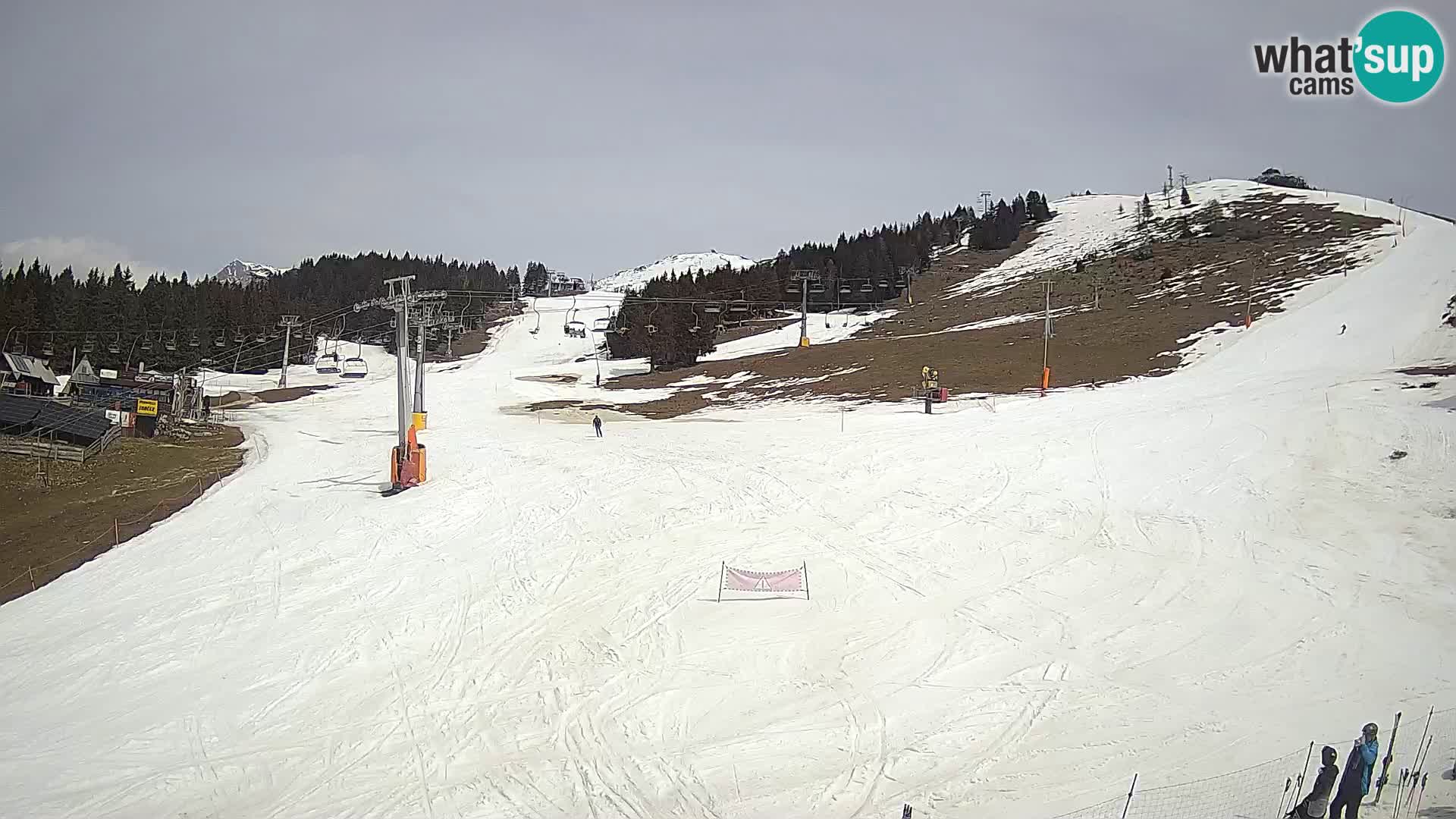 Krvavec – uspinjača