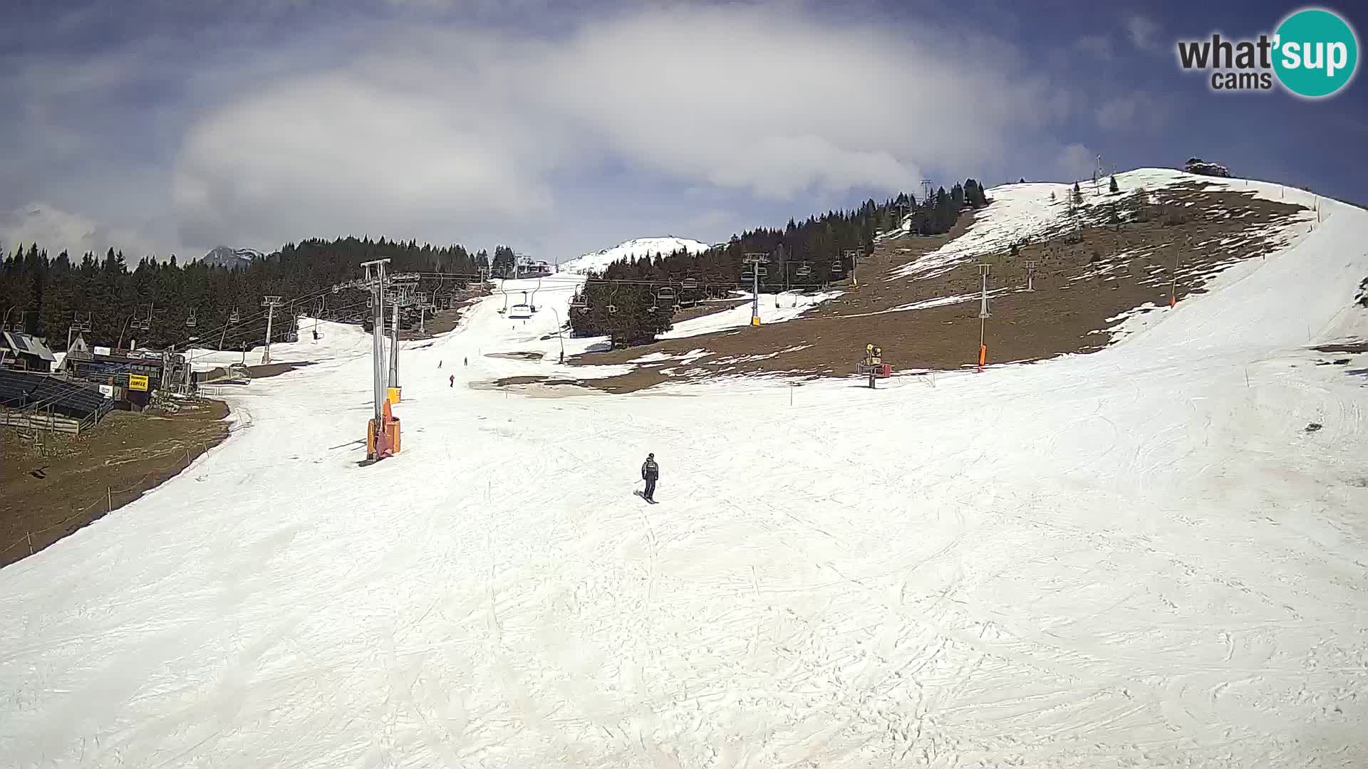 Krvavec – uspinjača