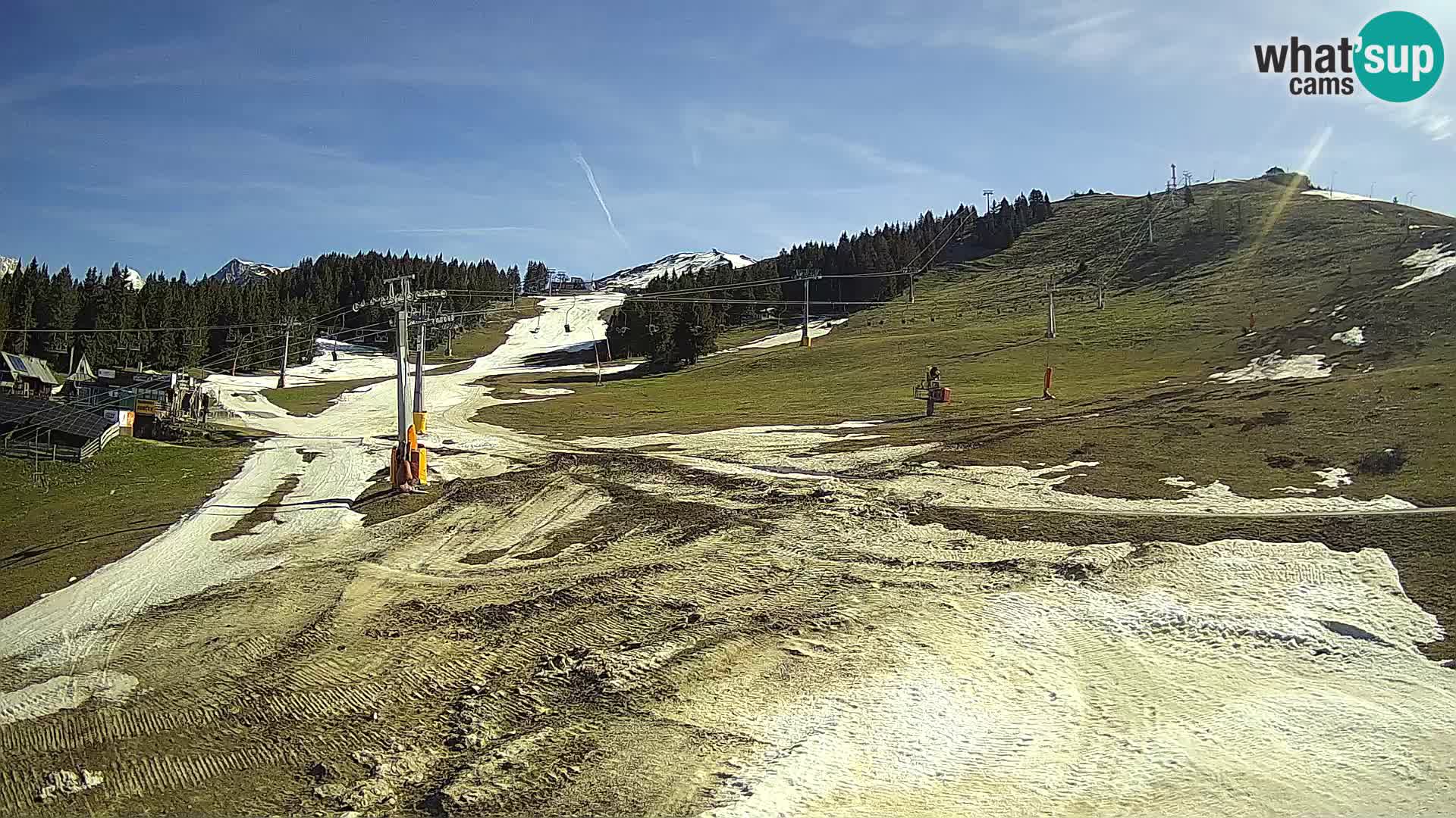 Krvavec – uspinjača