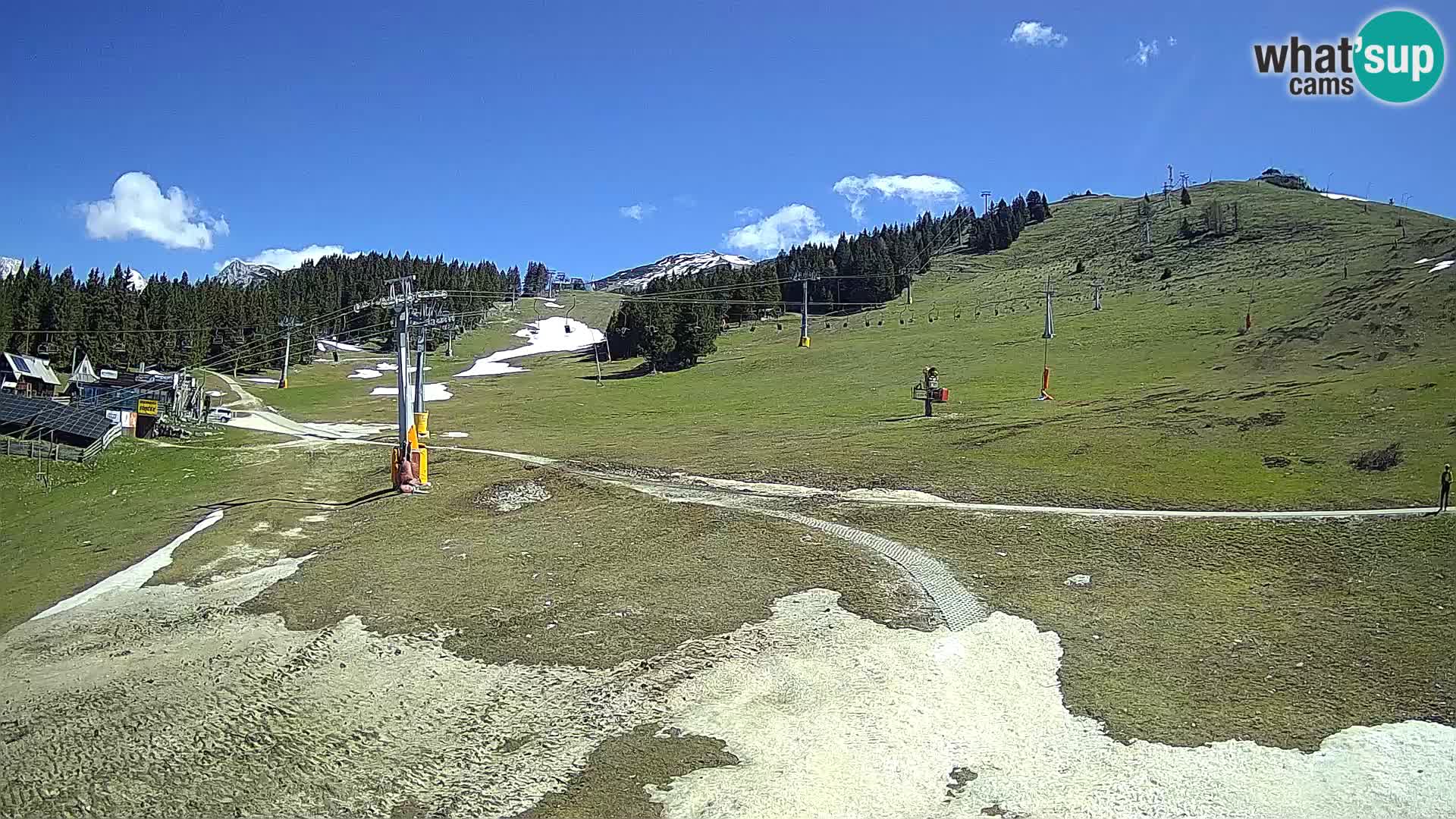 Krvavec – estación del funicular