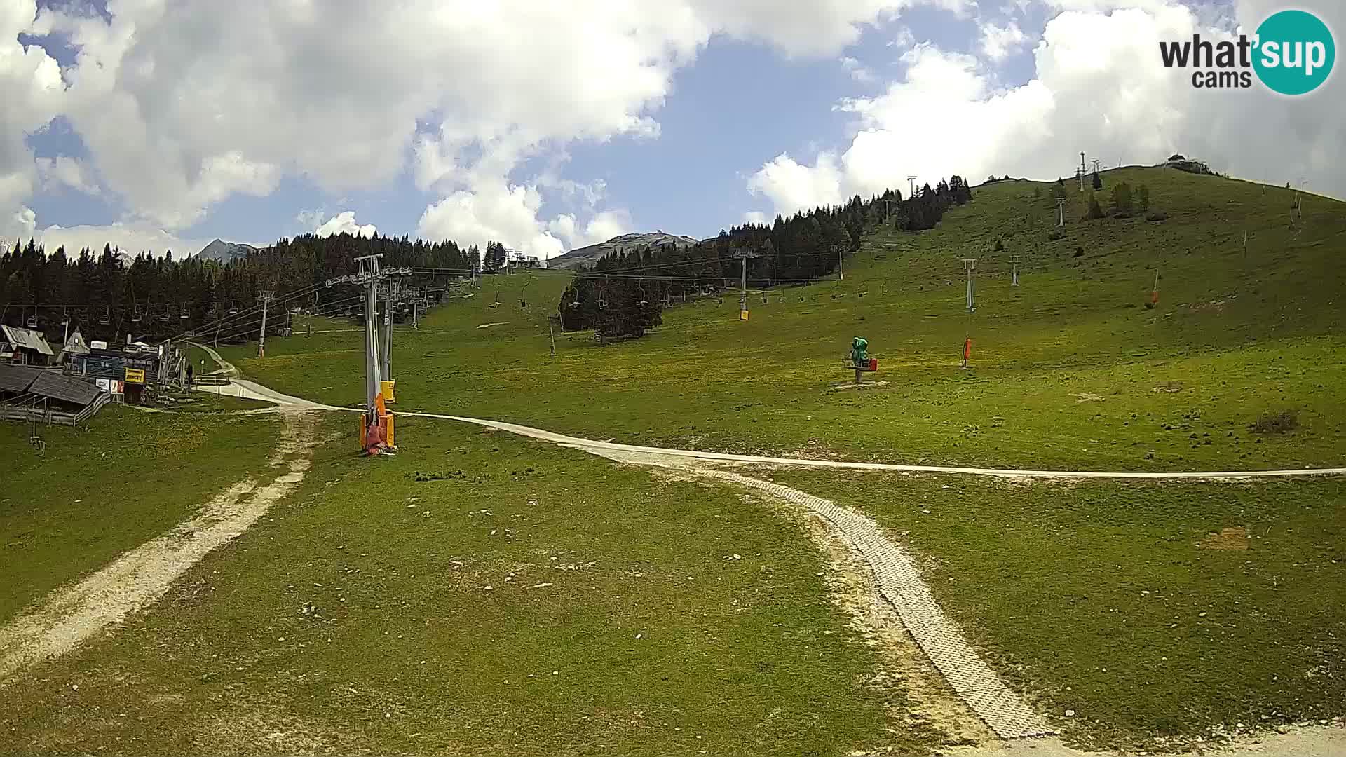 Krvavec – station du funiculaire