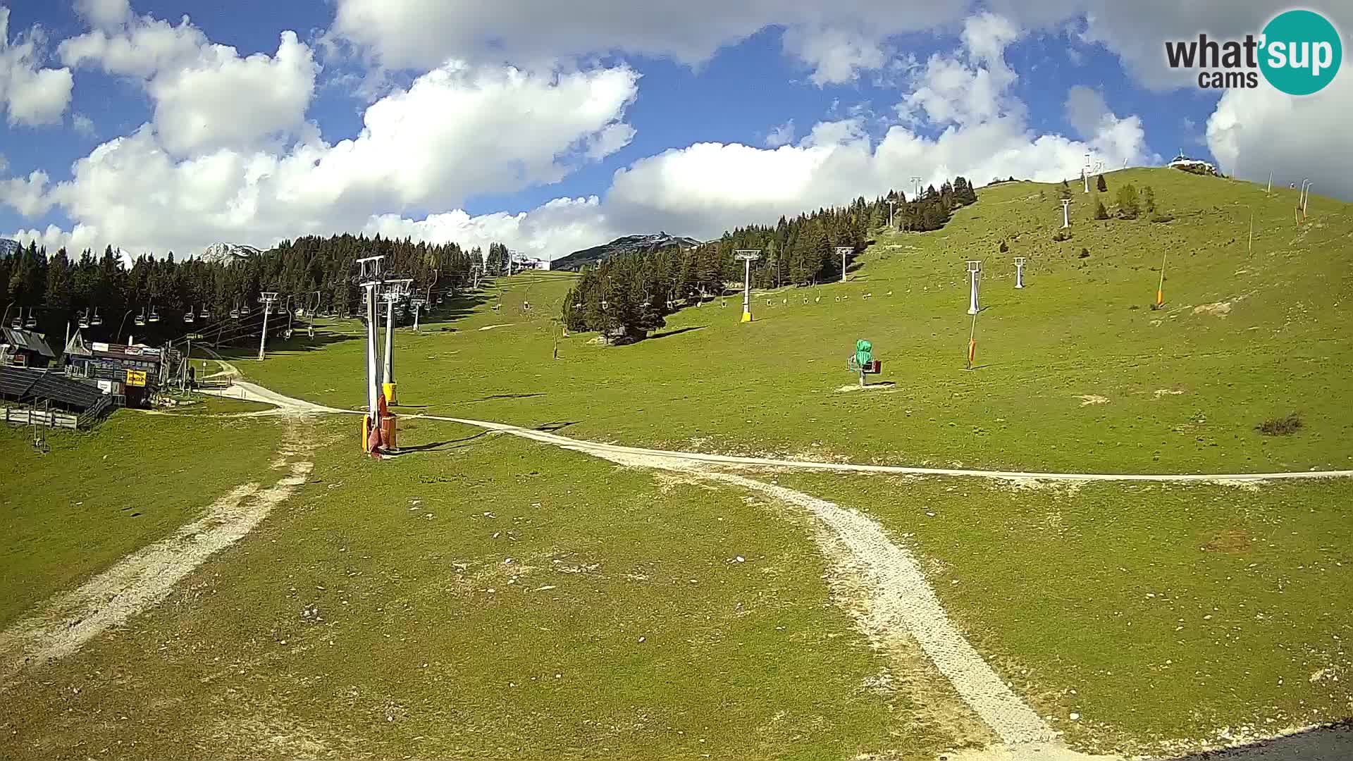 Krvavec – estación del funicular