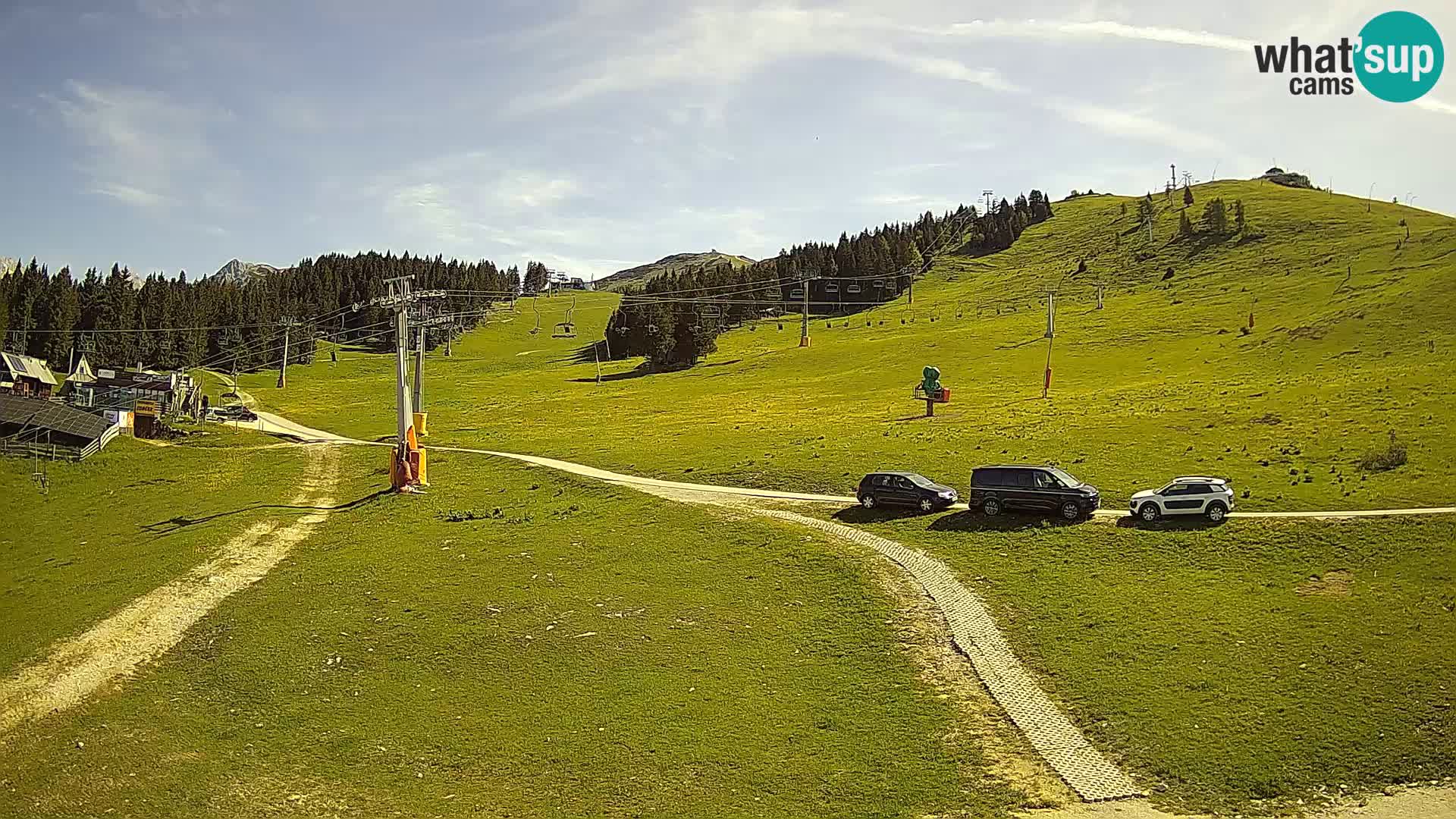 Krvavec – uspinjača