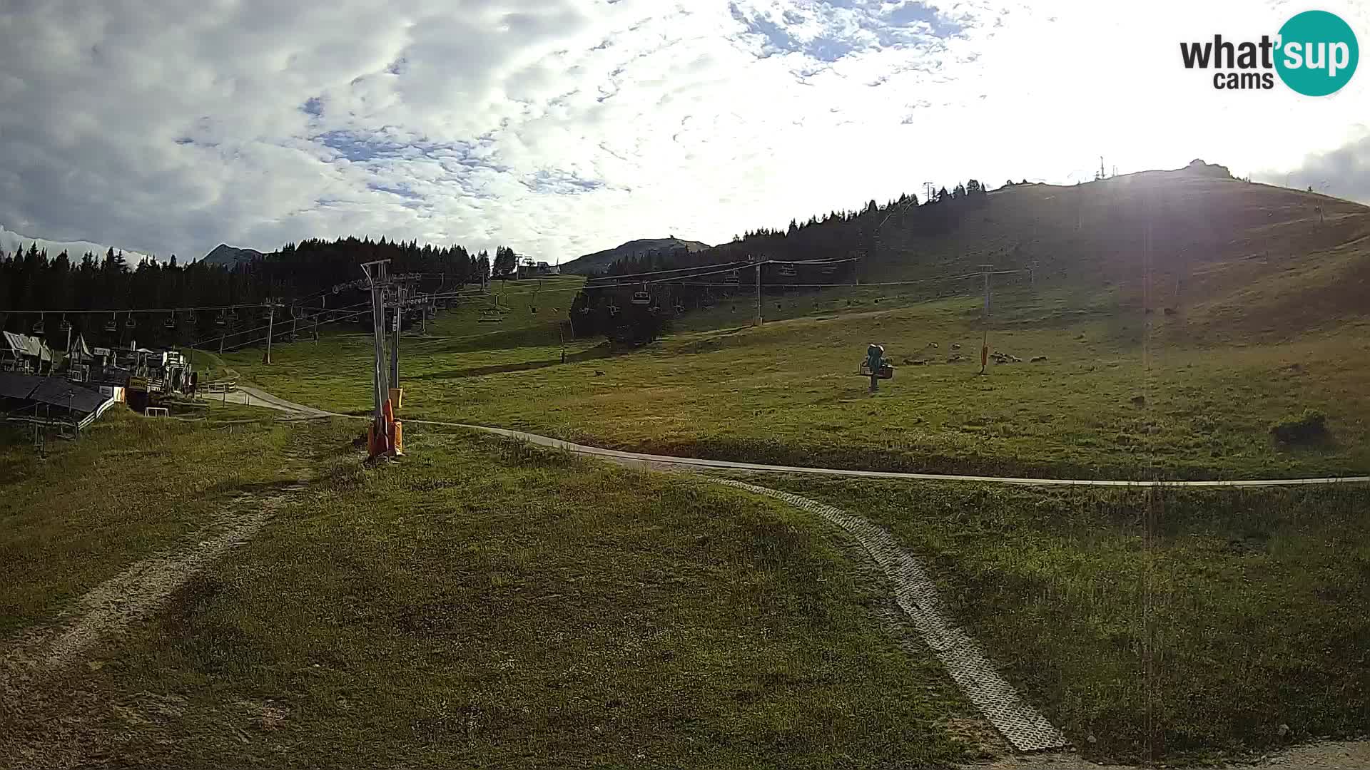 Krvavec Ski Center – funicular station