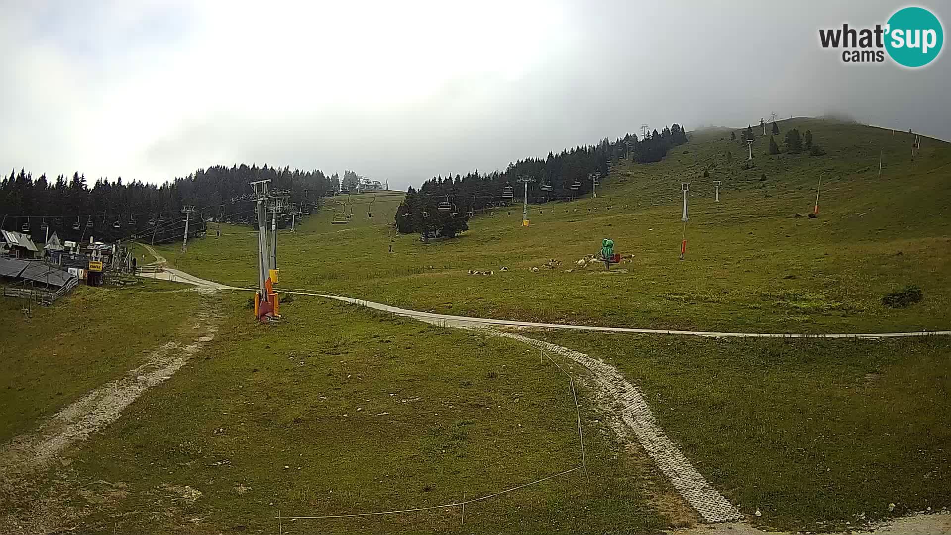 Krvavec – stazione della funicolare