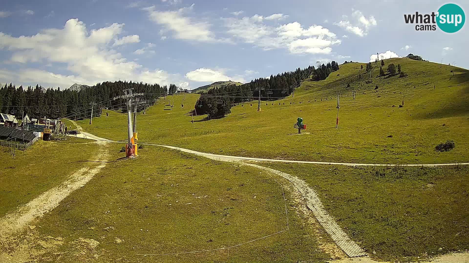 Krvavec – uspinjača
