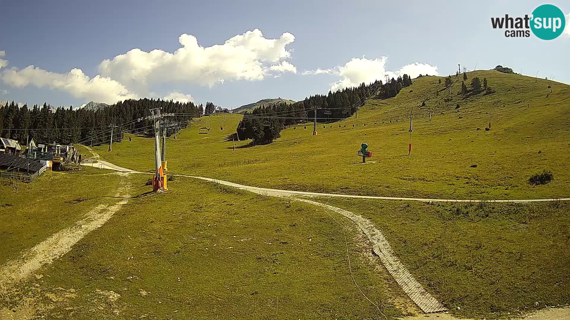 Krvavec – estación del funicular