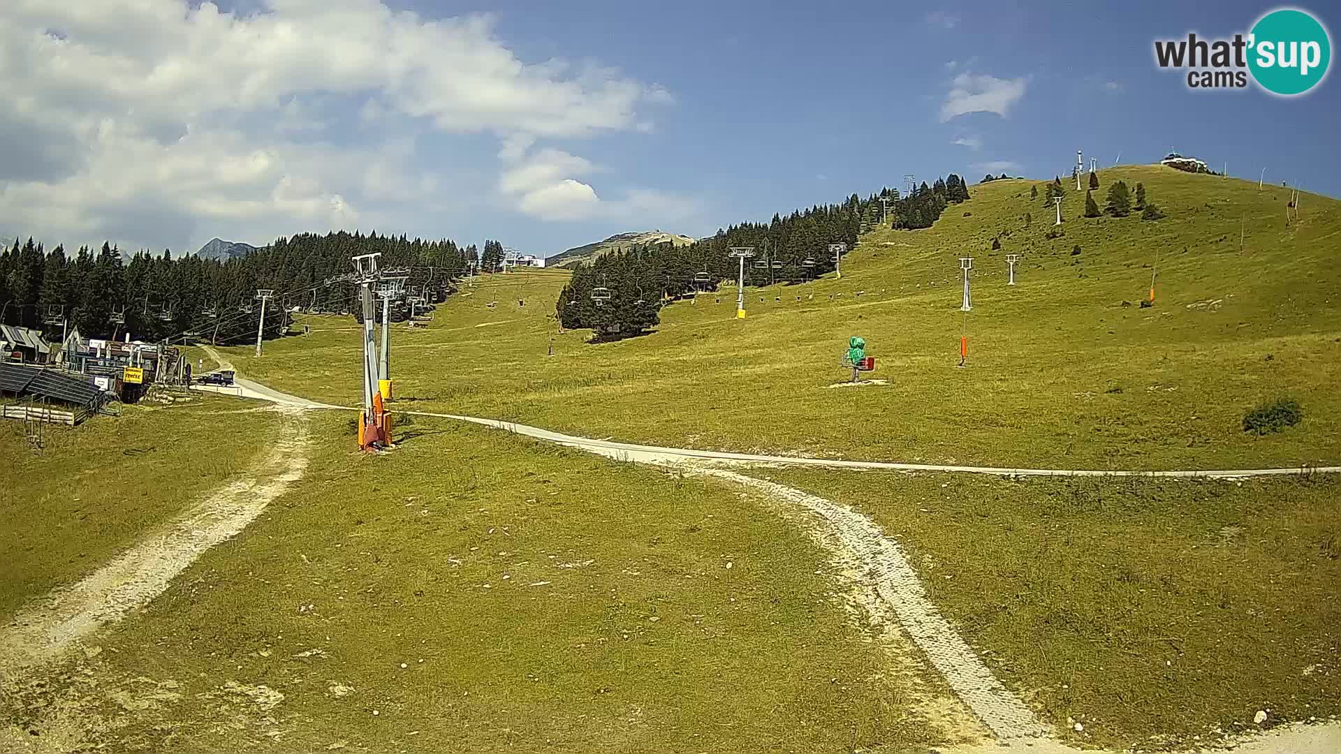 Krvavec – estación del funicular