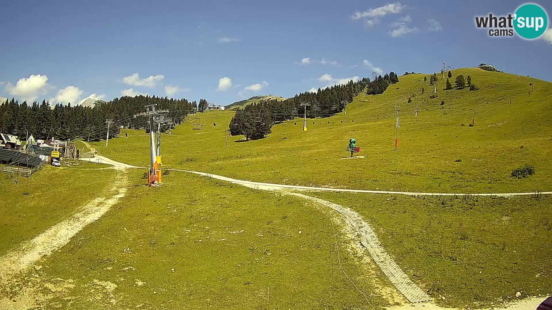 Krvavec – uspinjača
