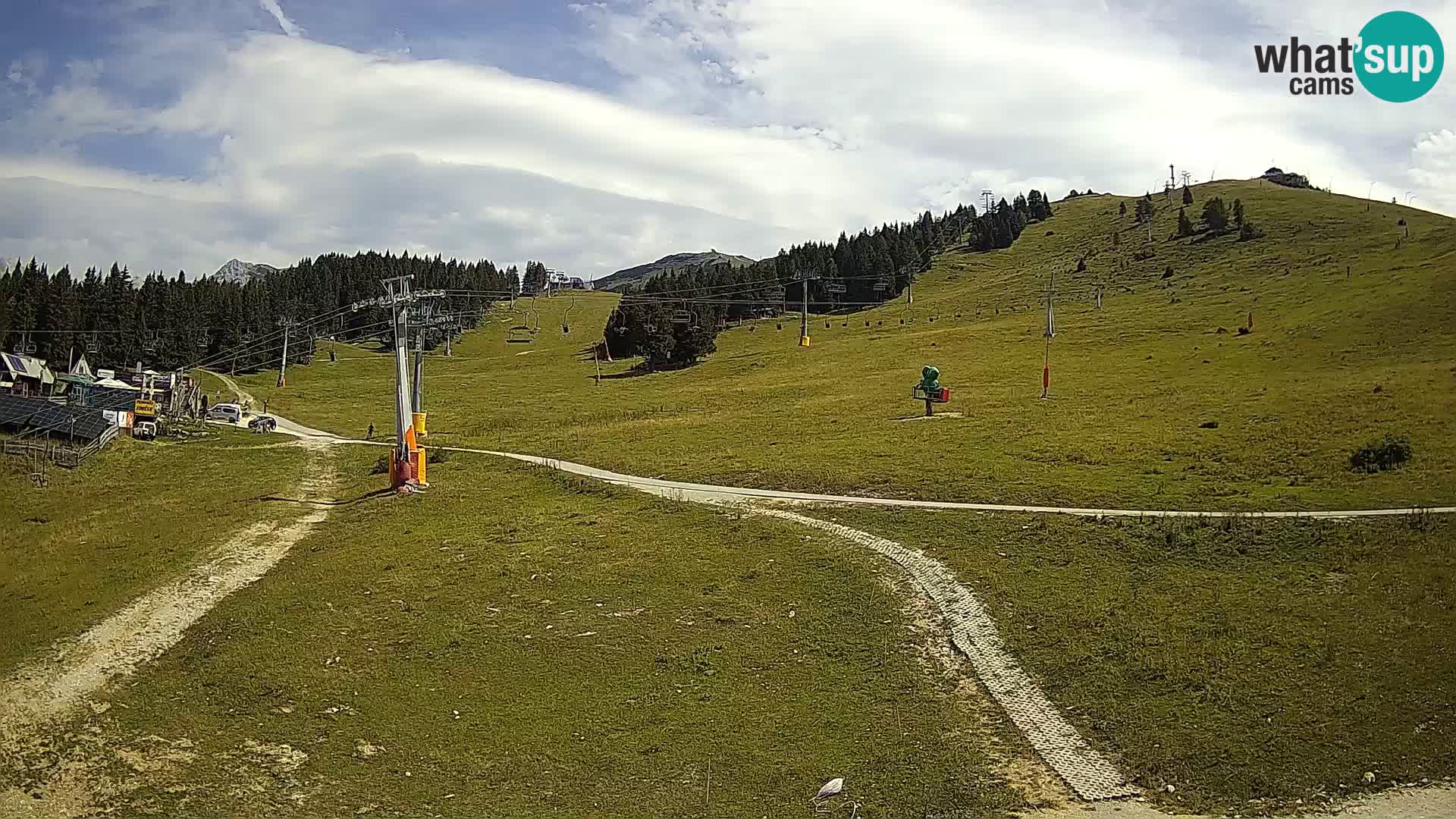 Krvavec Ski Center – funicular station