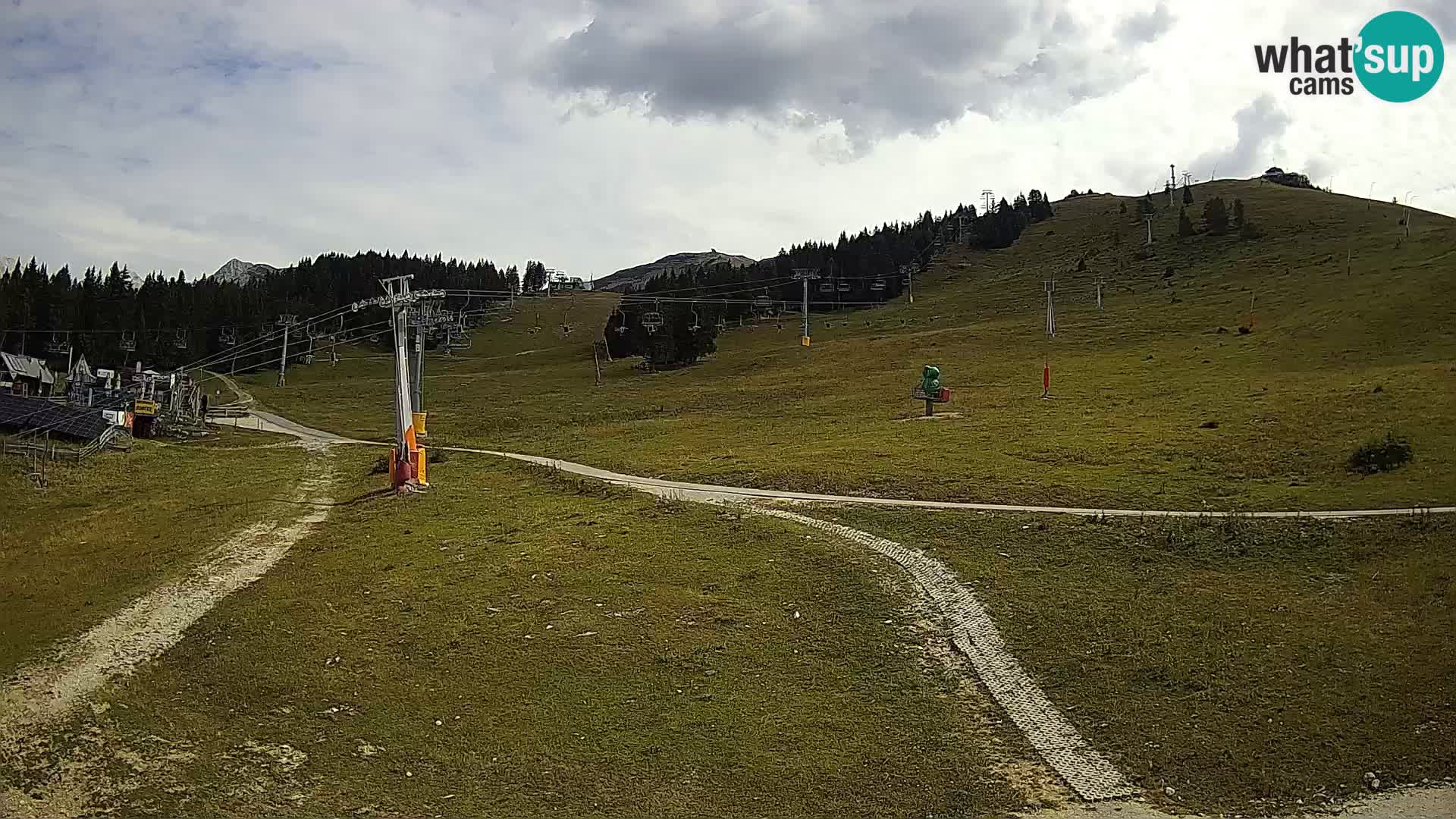 Krvavec – stazione della funicolare