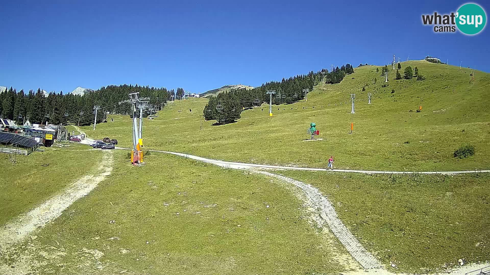 Krvavec – estación del funicular