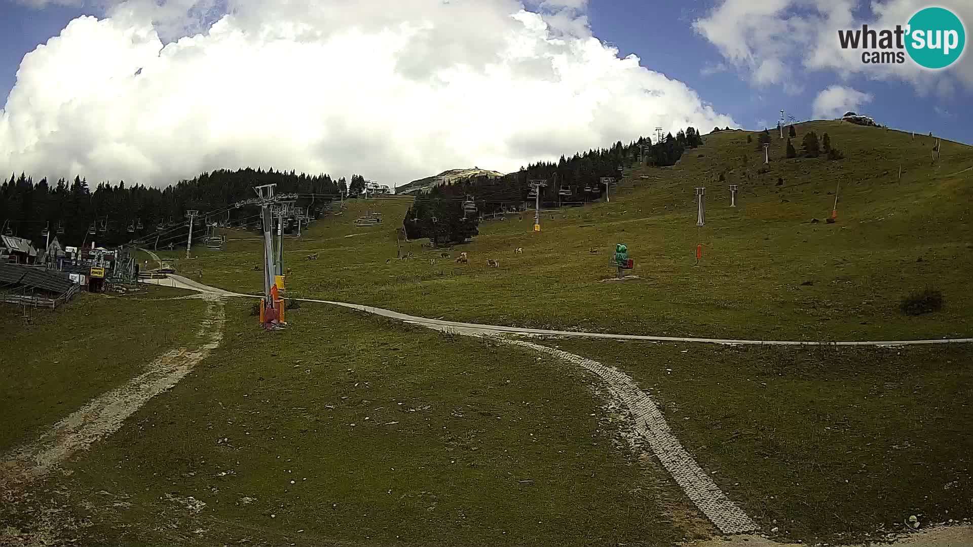 Krvavec Ski Center – funicular station