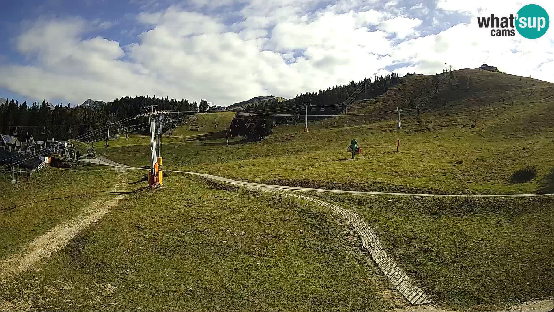 Krvavec – stazione della funicolare