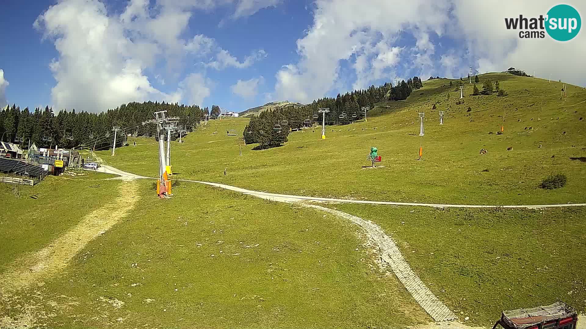 Krvavec Ski Center – funicular station