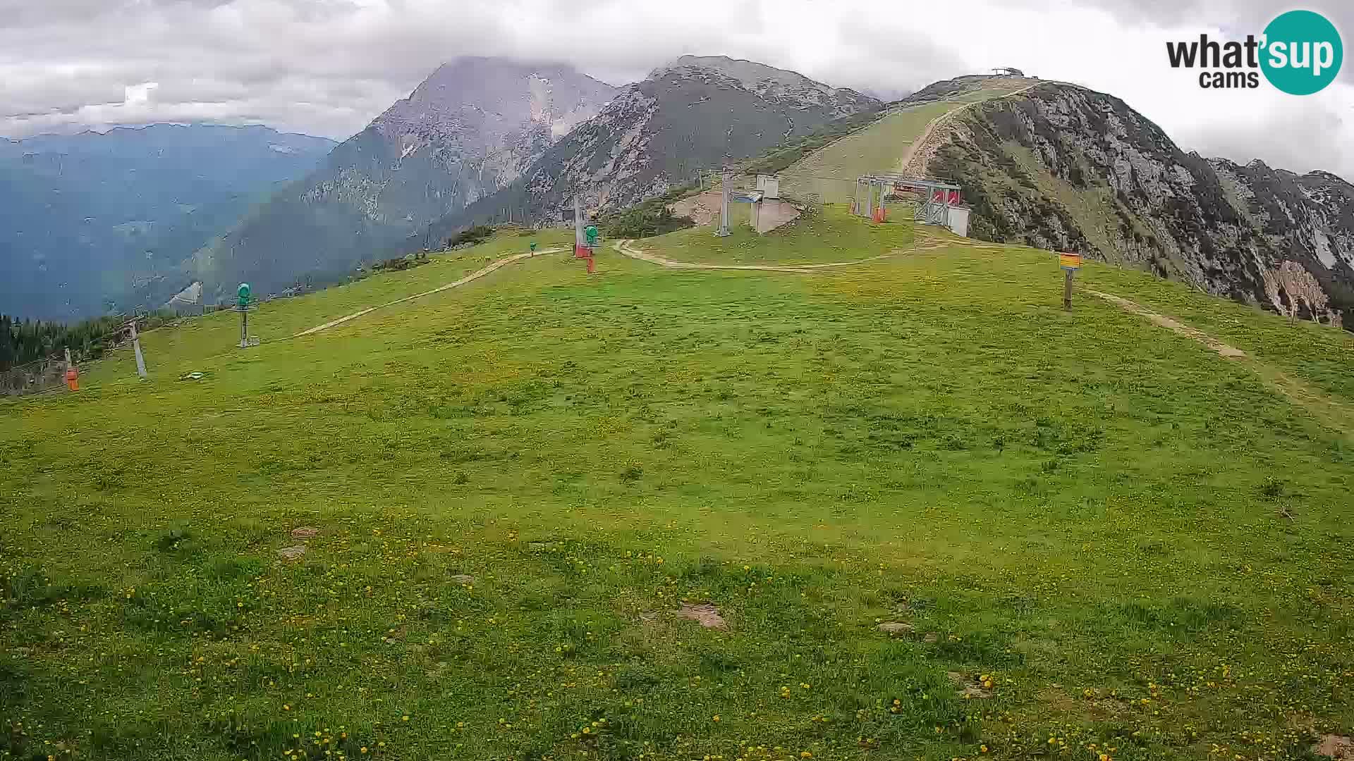 Krvavec livecam