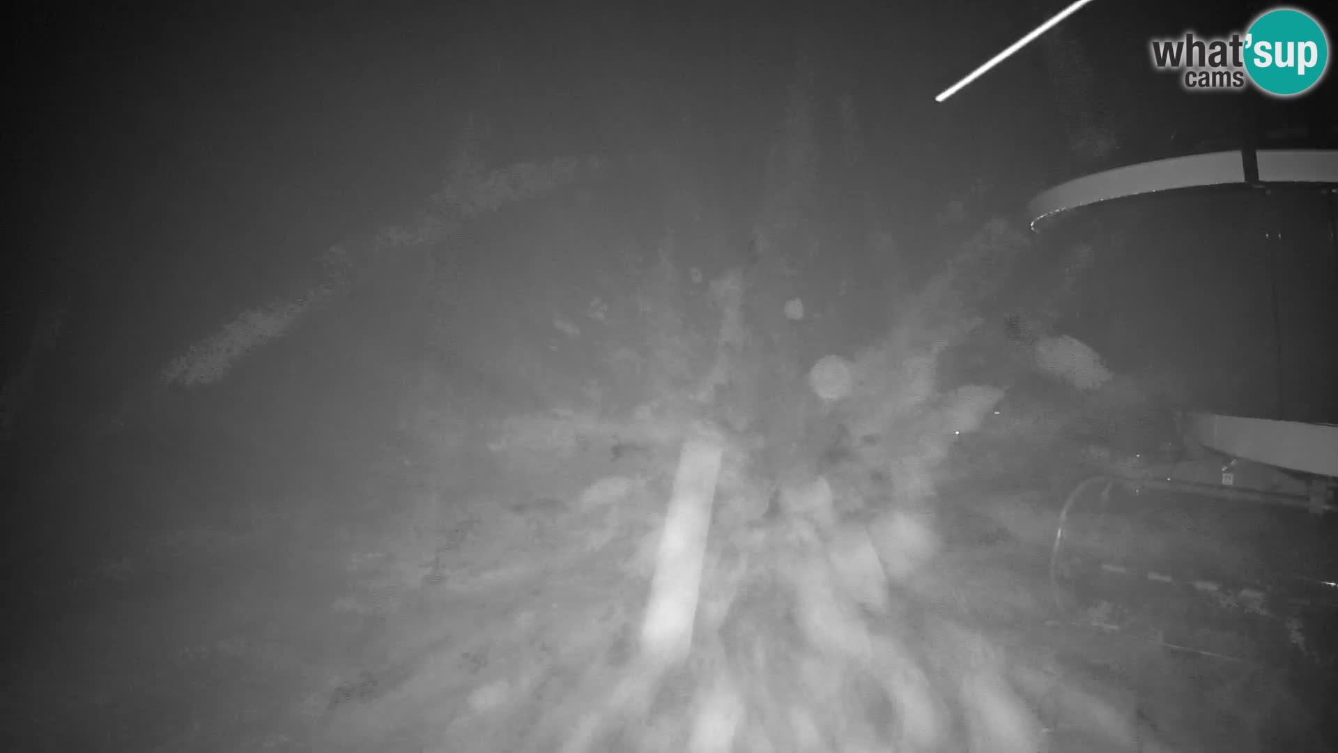 Camera en vivo Estacion esqui Krvavec – Veliki Zvoh  – 1971m – Eslovenia