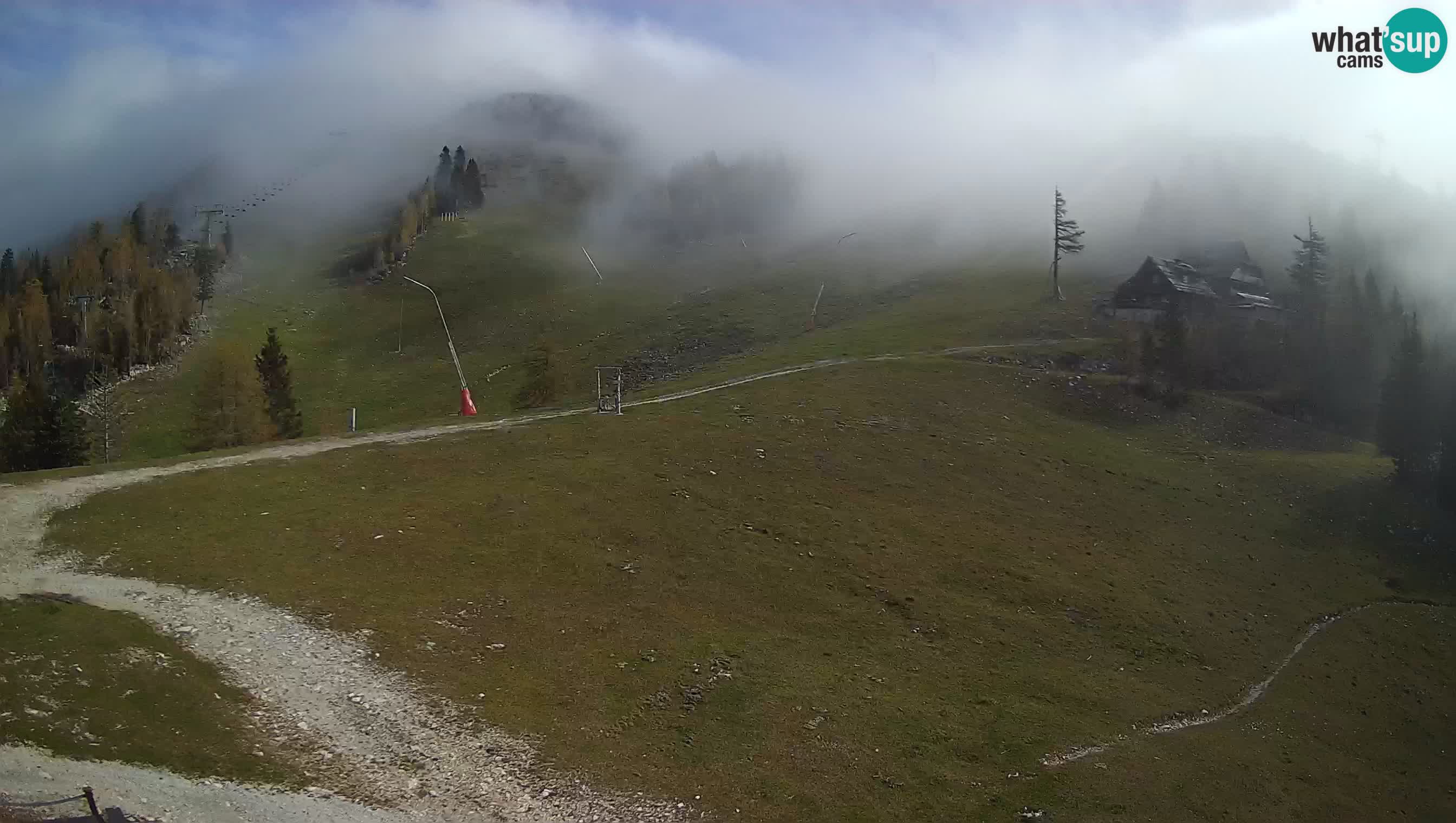 Krvavec camera en vivo – Ski resort