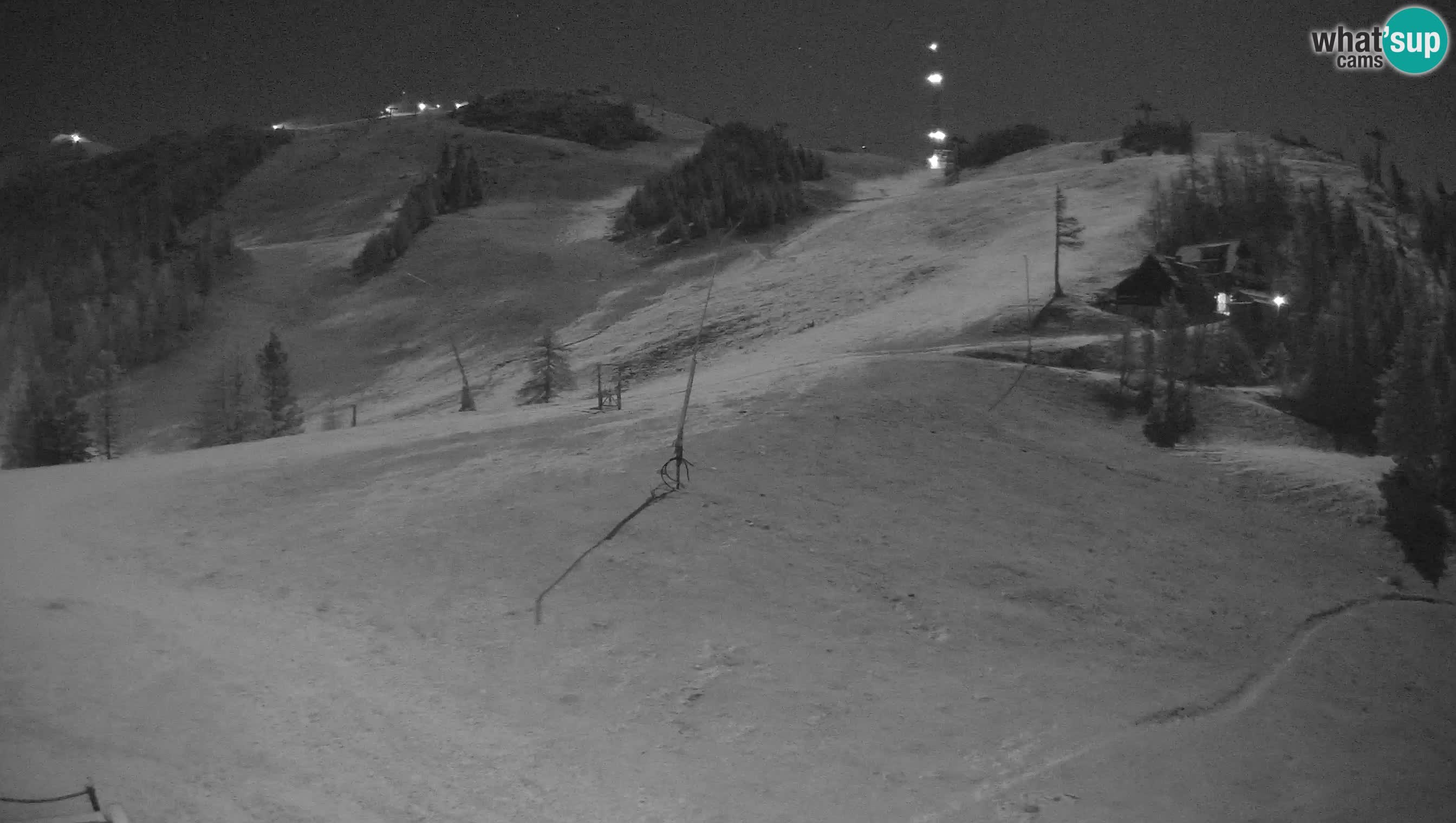 Krvavec camera en vivo – Ski resort