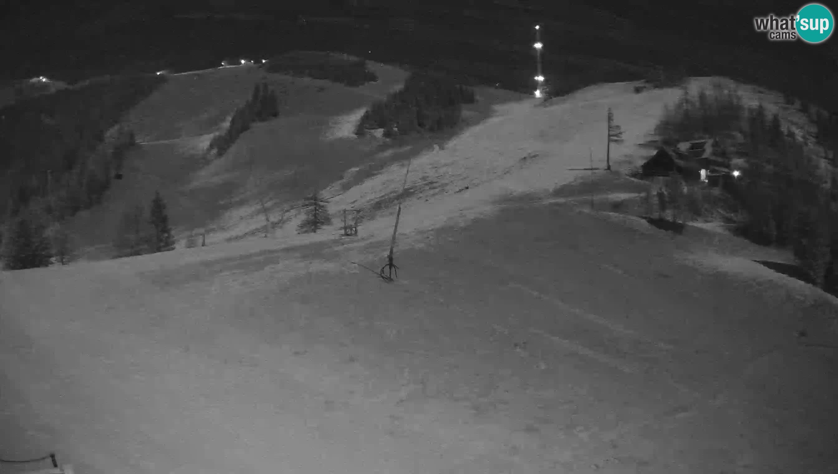 Krvavec camera en vivo – Ski resort