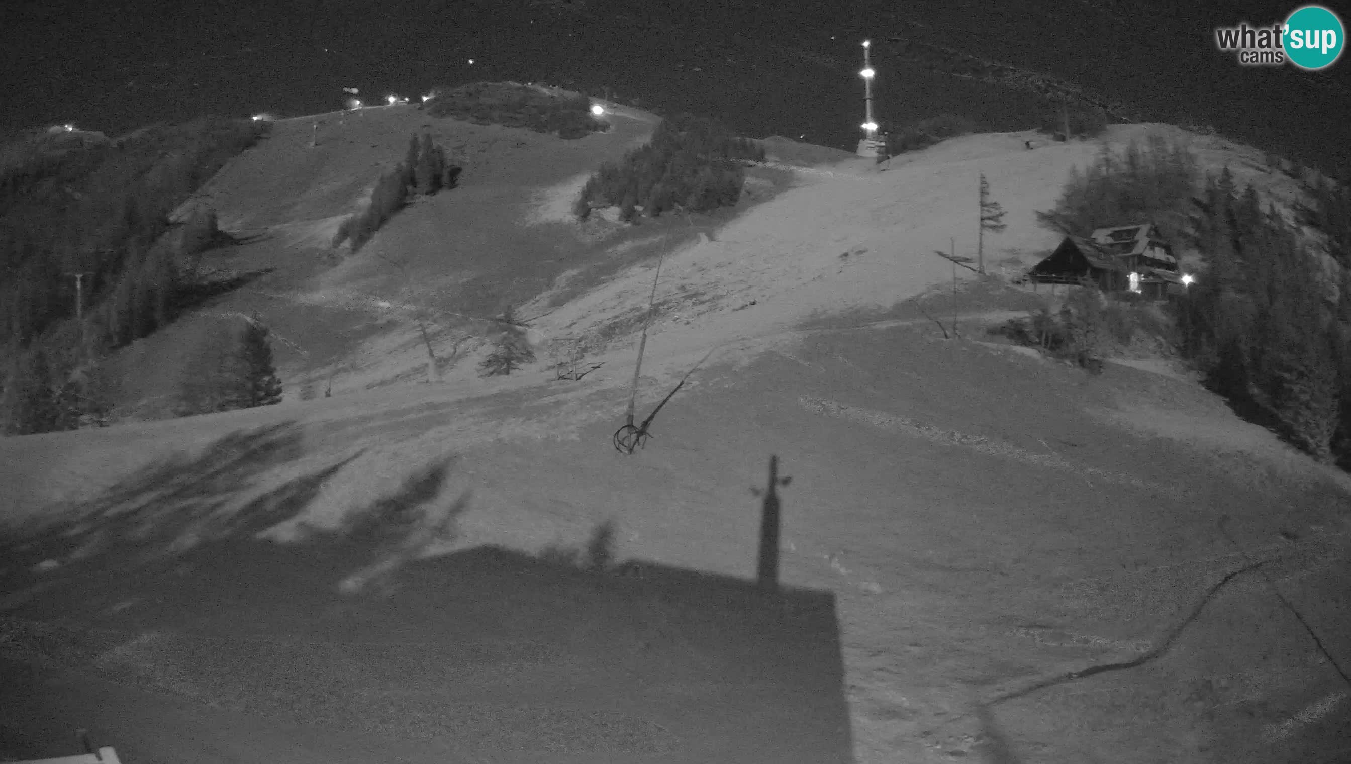 Krvavec camera en vivo – Ski resort