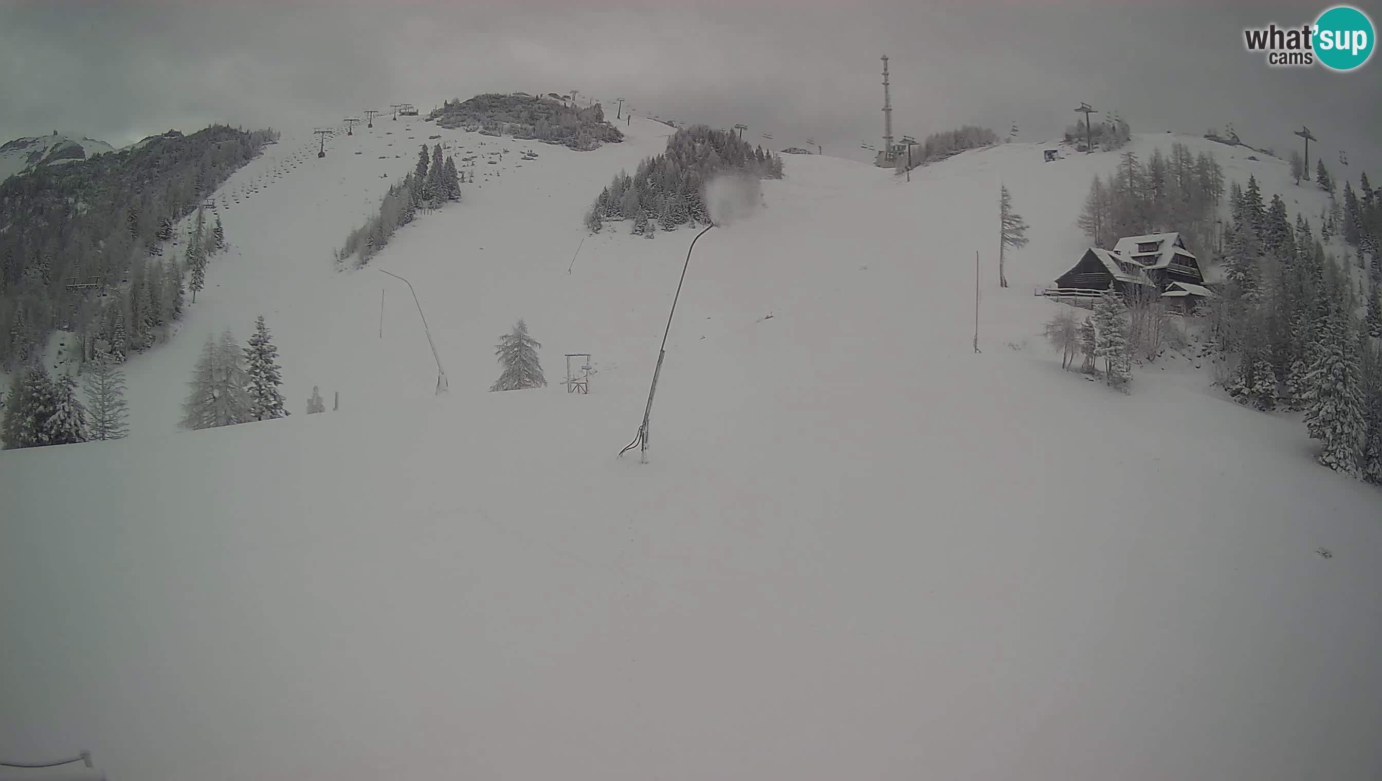 Krvavec camera en vivo – Ski resort