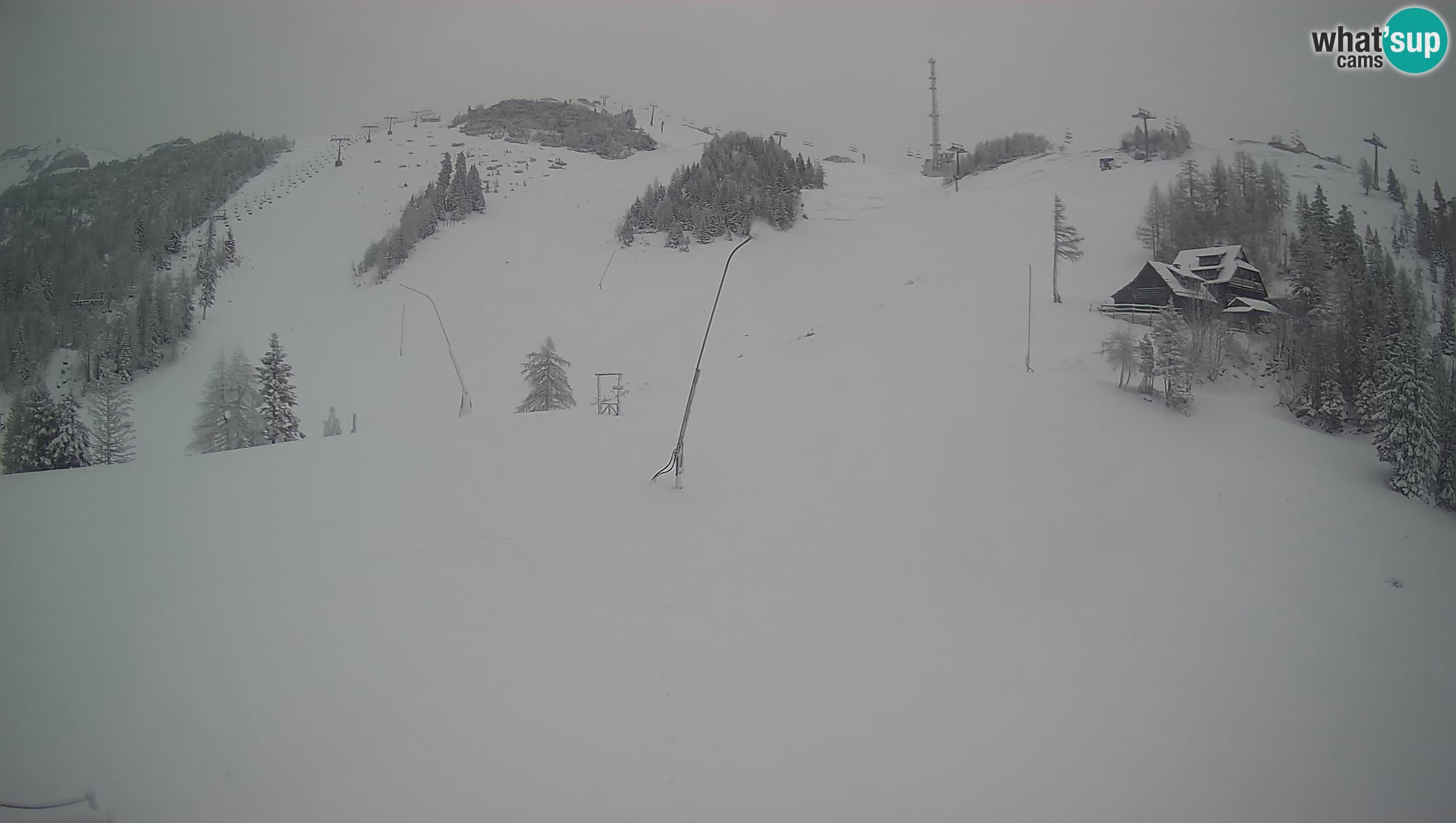 Krvavec camera en vivo – Ski resort