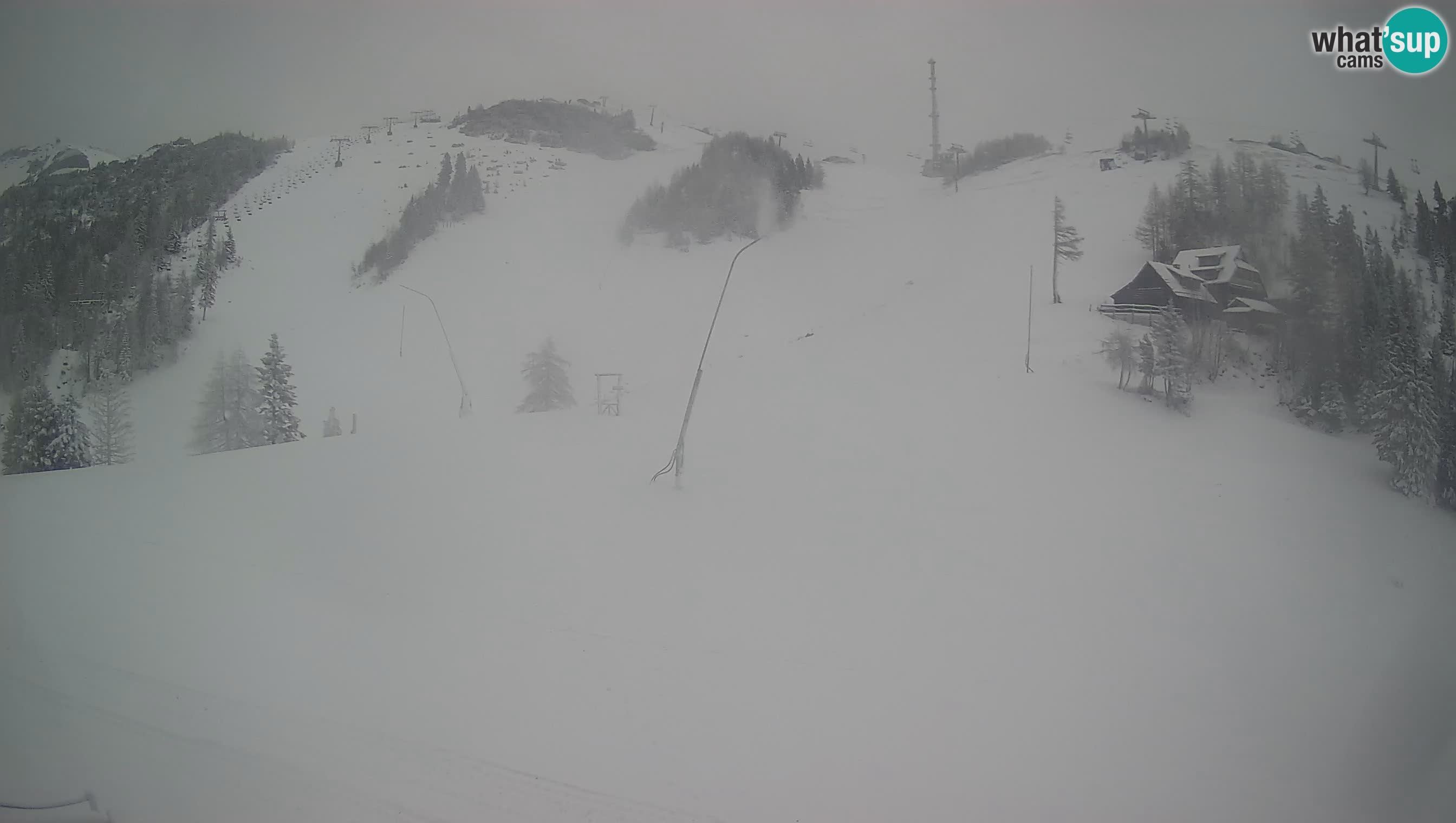 Krvavec camera en vivo – Ski resort