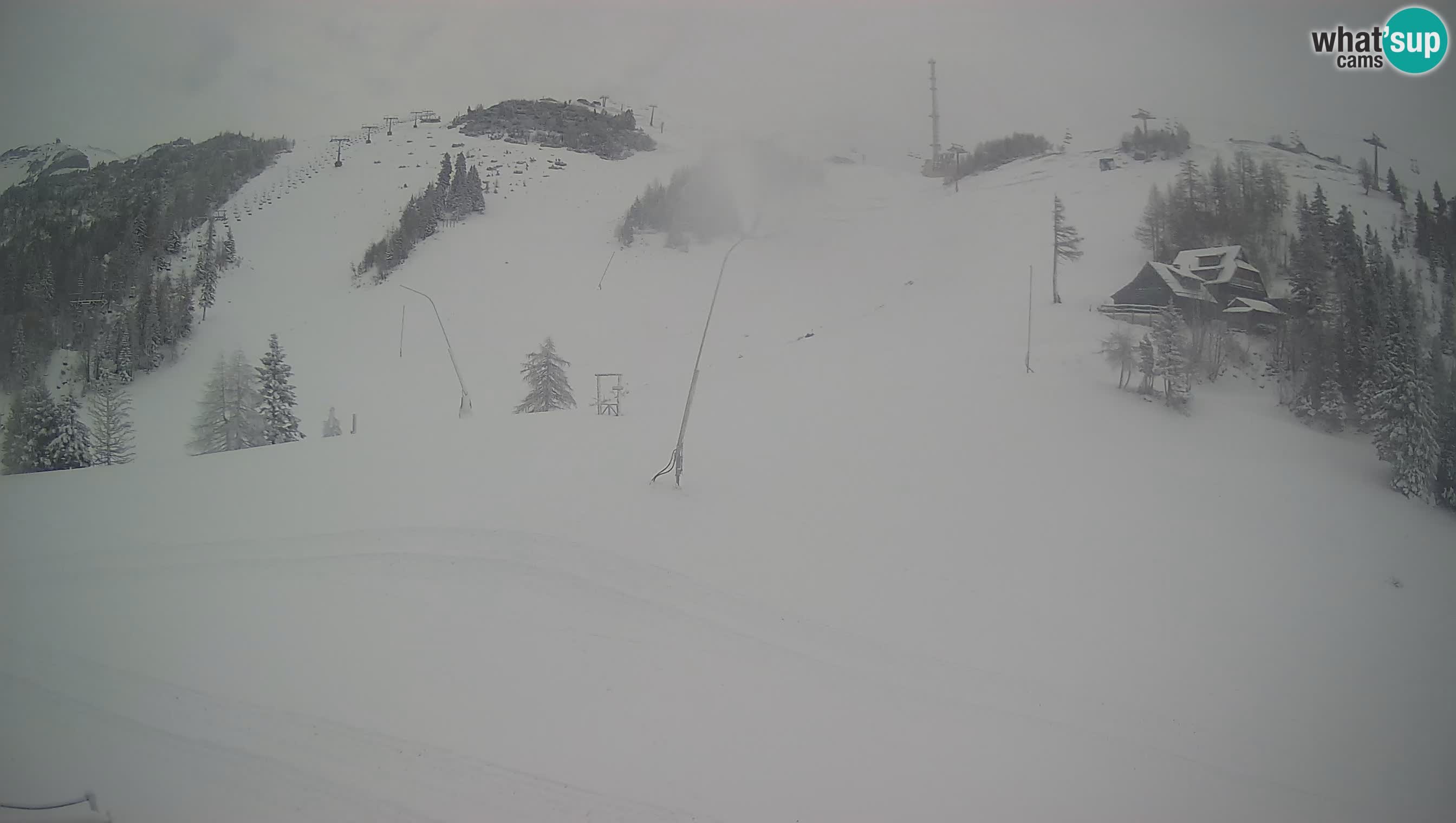 Krvavec camera en vivo – Ski resort