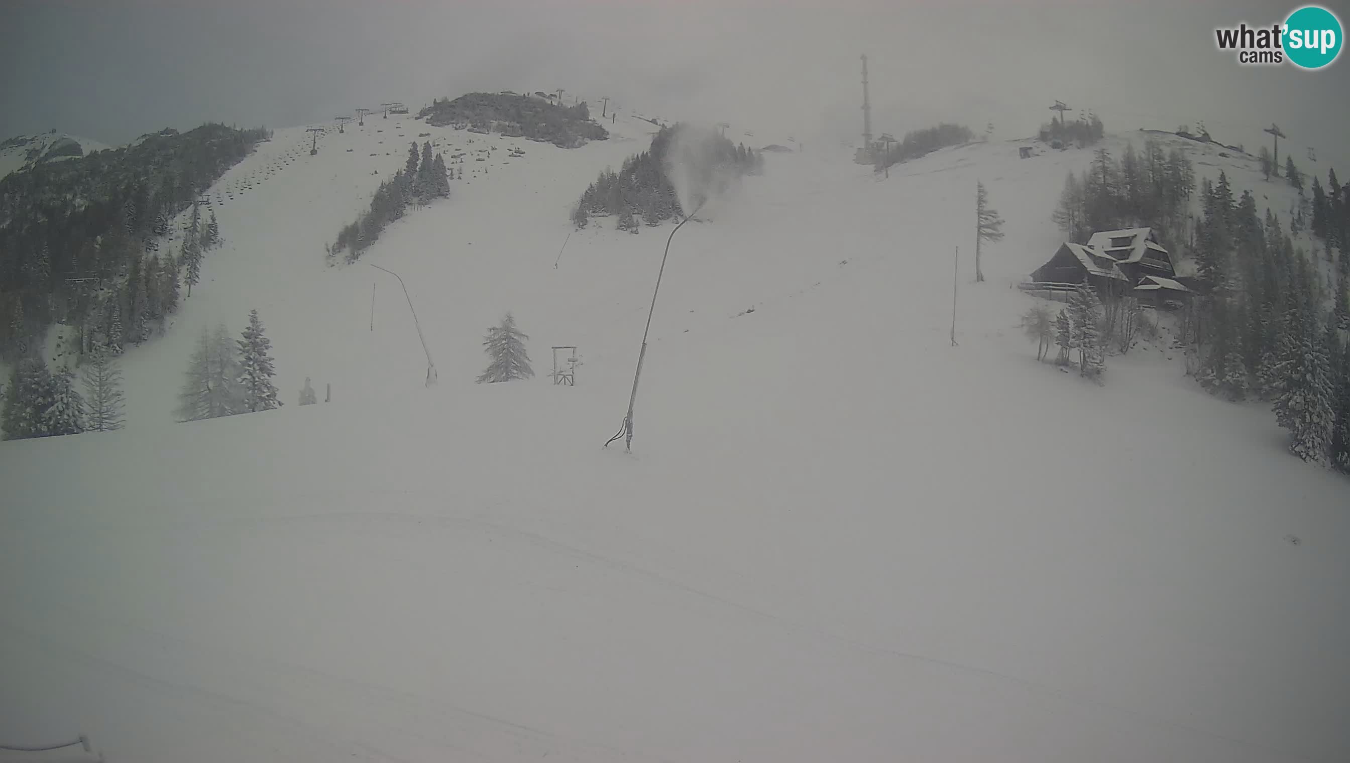 Krvavec camera en vivo – Ski resort