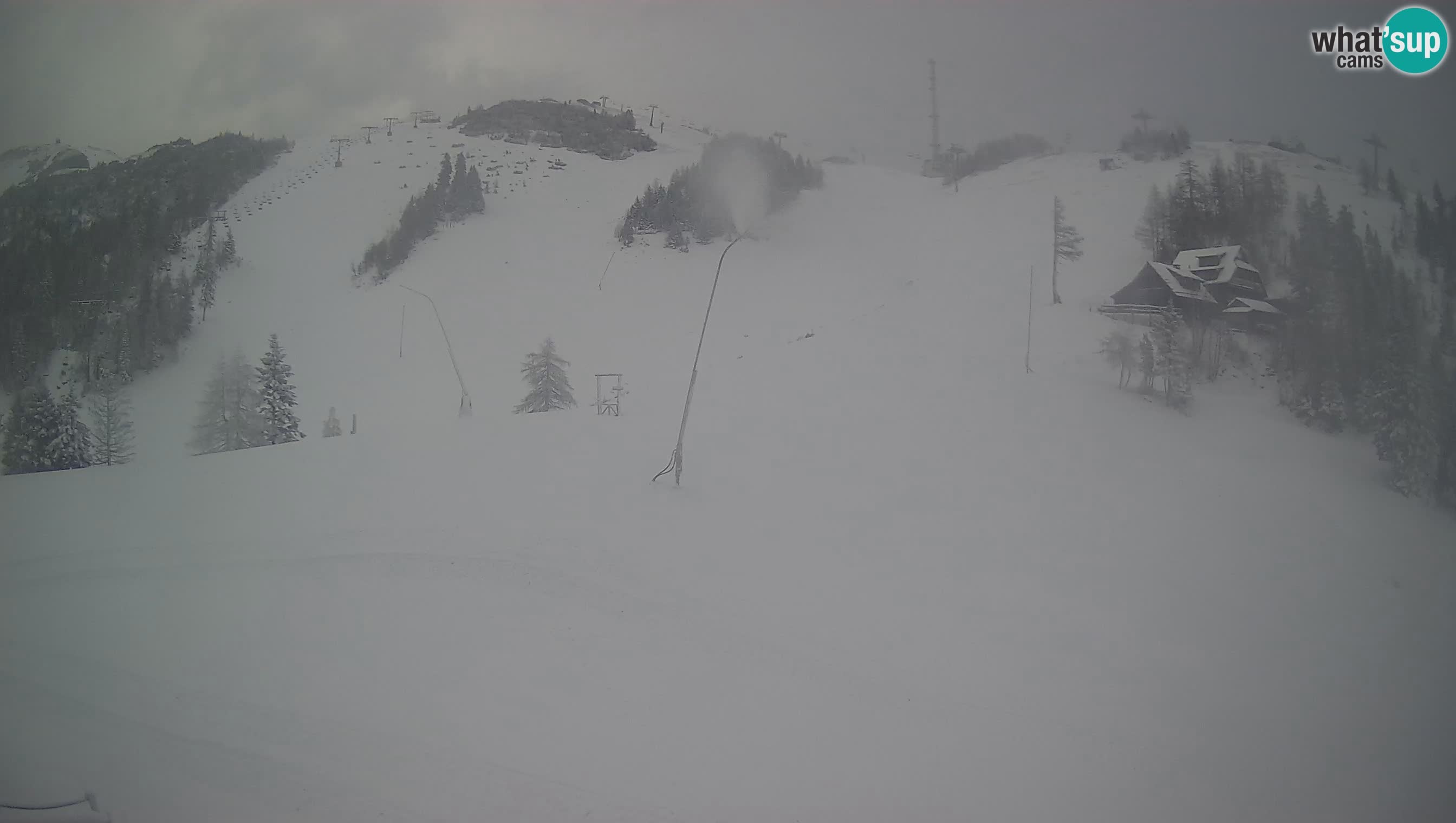 Krvavec camera en vivo – Ski resort