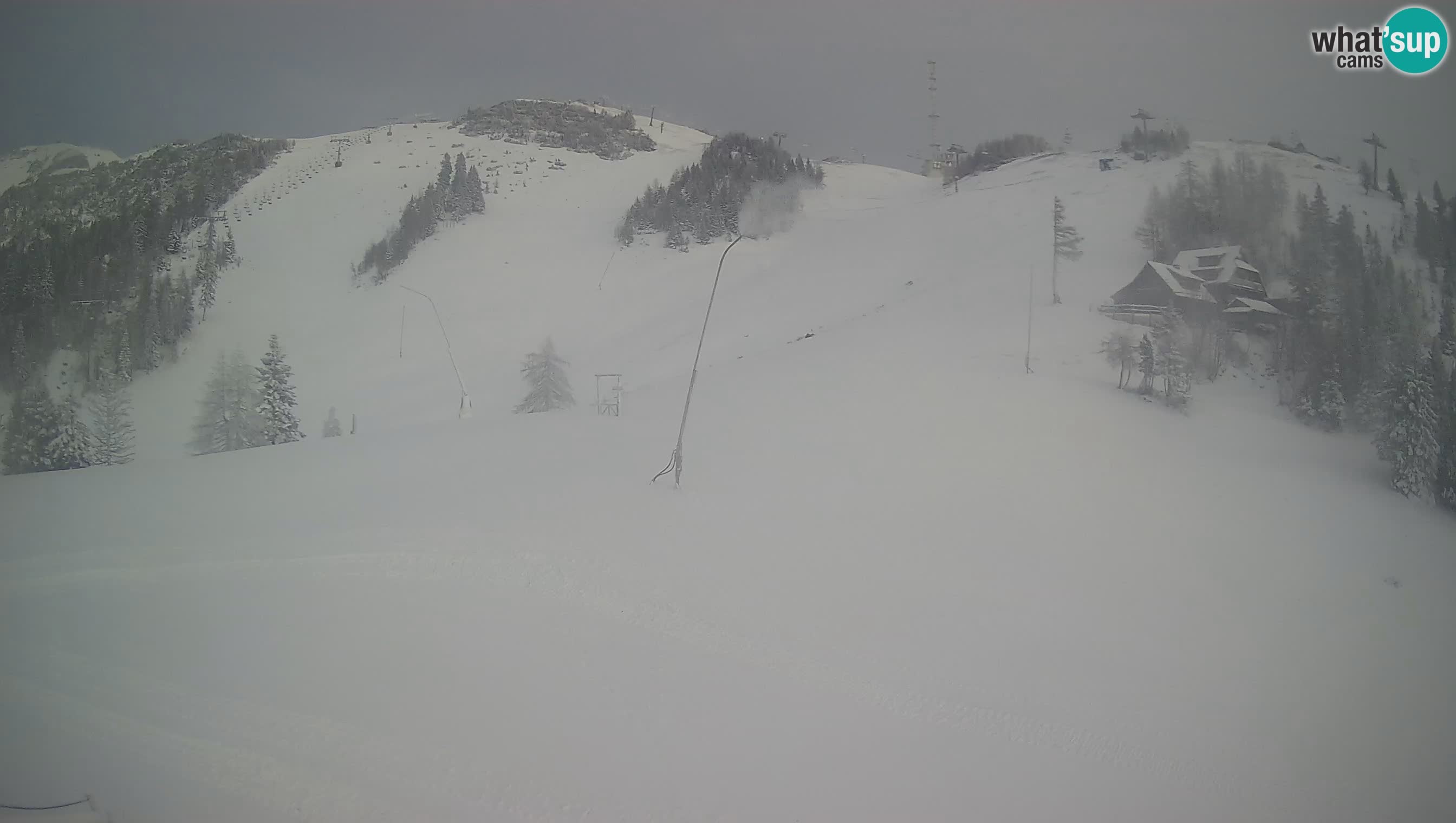 Krvavec camera en vivo – Ski resort