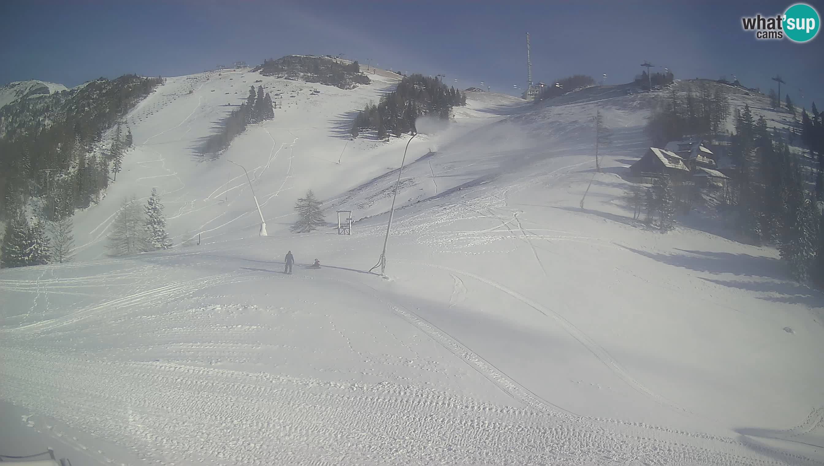 Krvavec camera en vivo – Ski resort