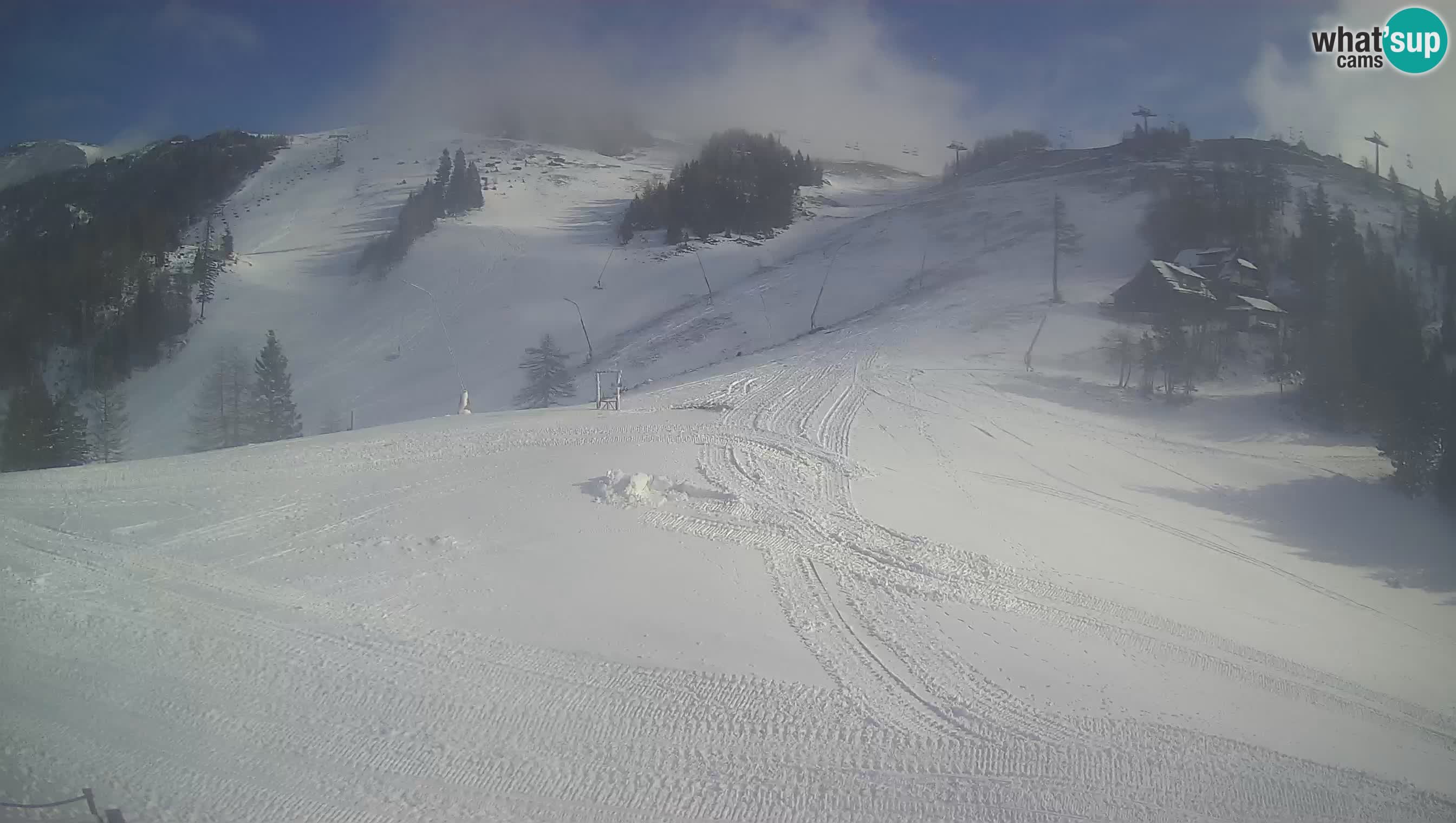 Krvavec webcam motorisiert – Skigebiet