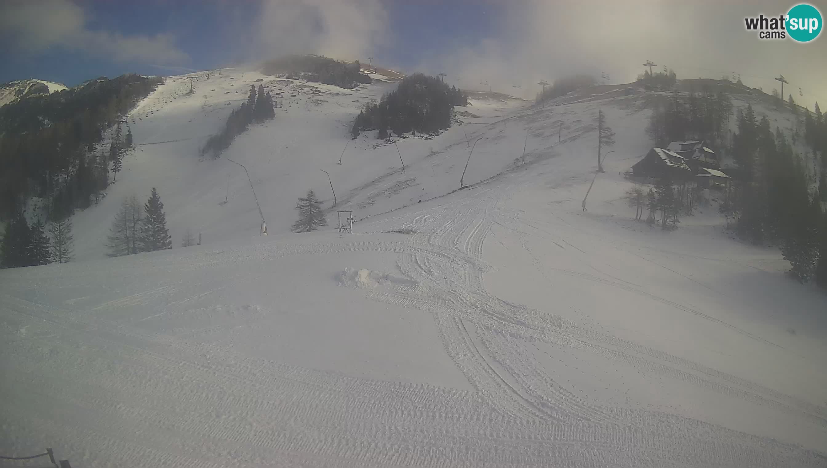 Krvavec camera en vivo – Ski resort