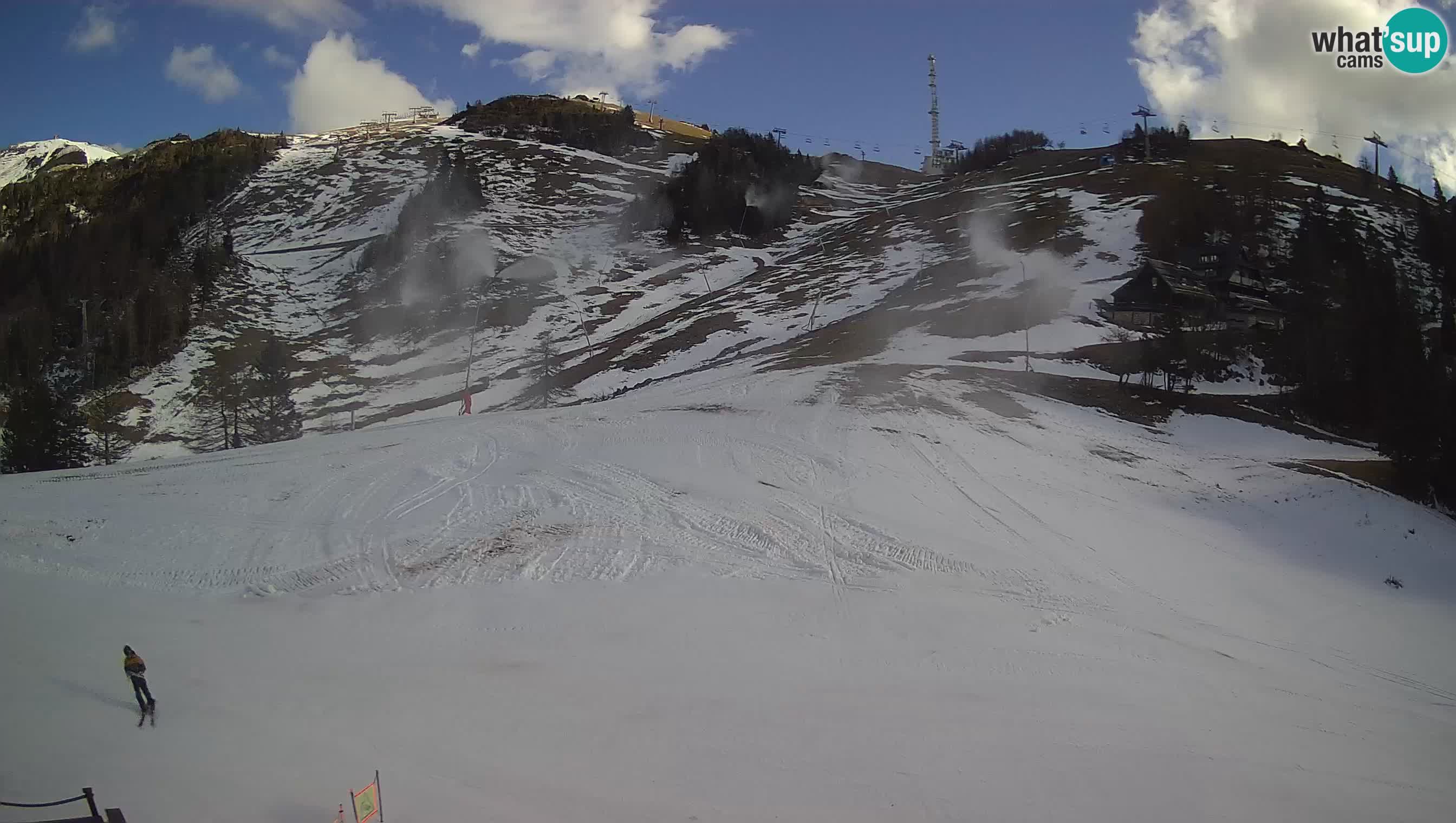 Krvavec camera en vivo – Ski resort