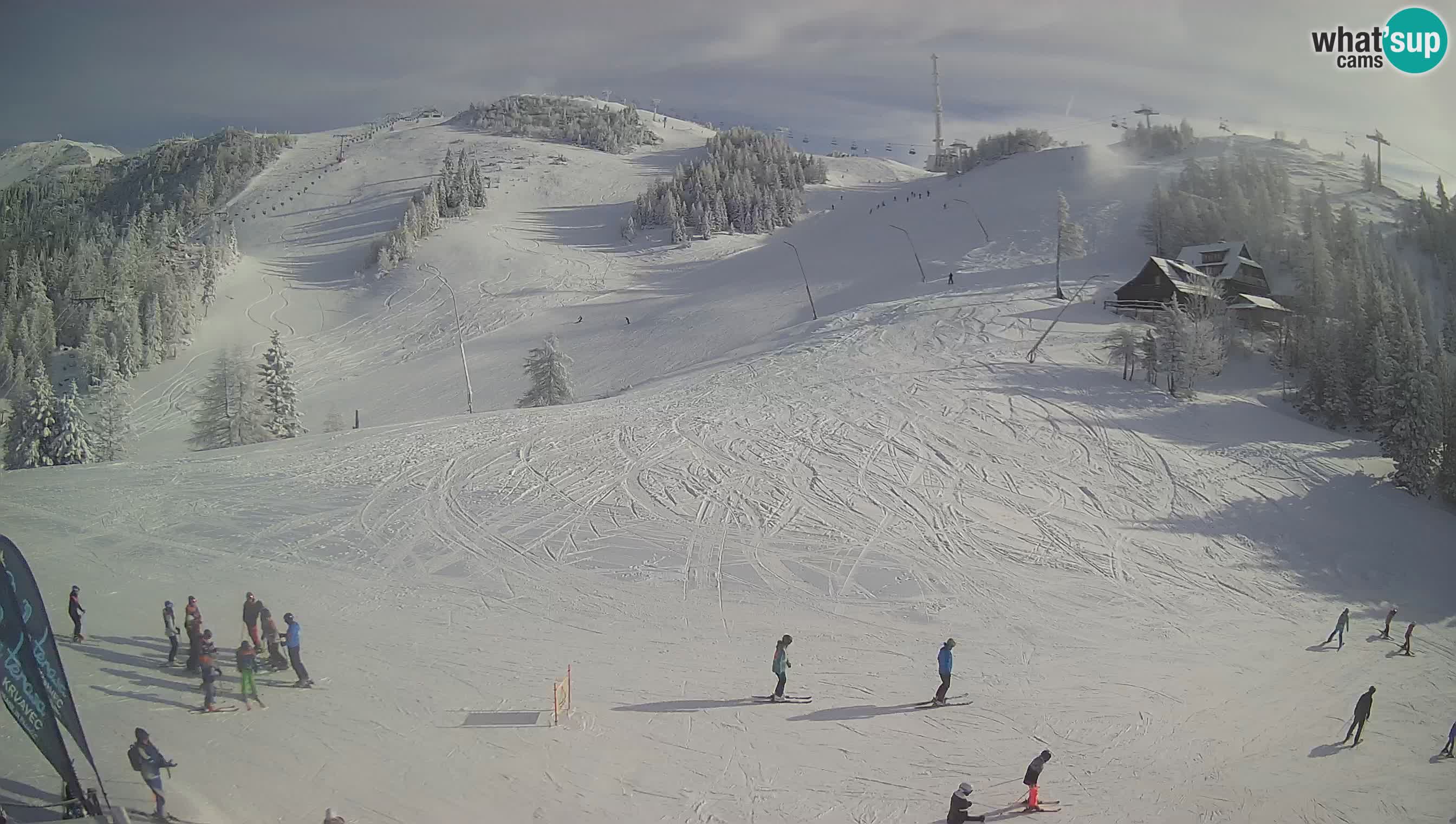 Krvavec Webcam Motorized – Ski resort