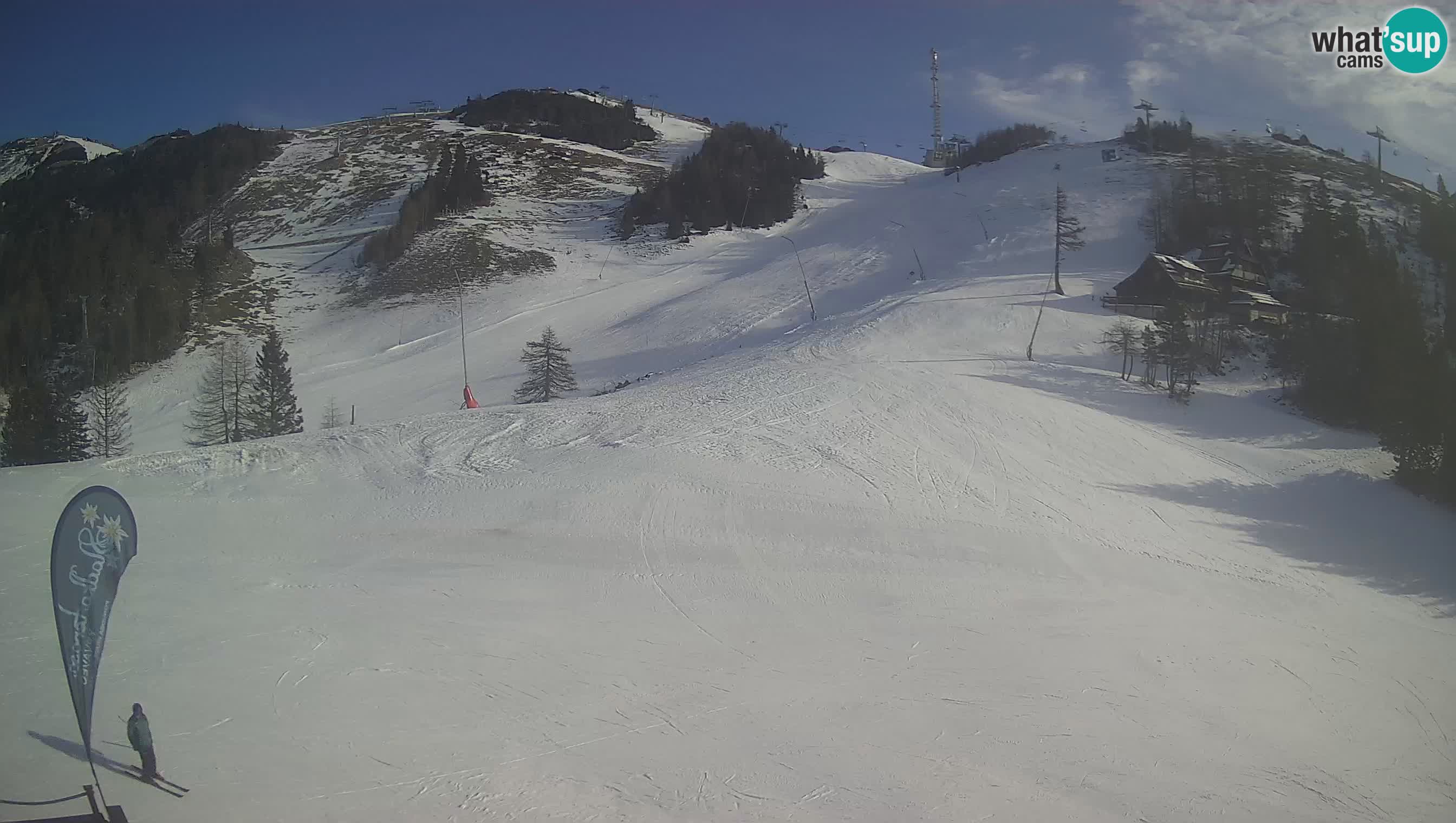 Krvavec camera en vivo – Ski resort