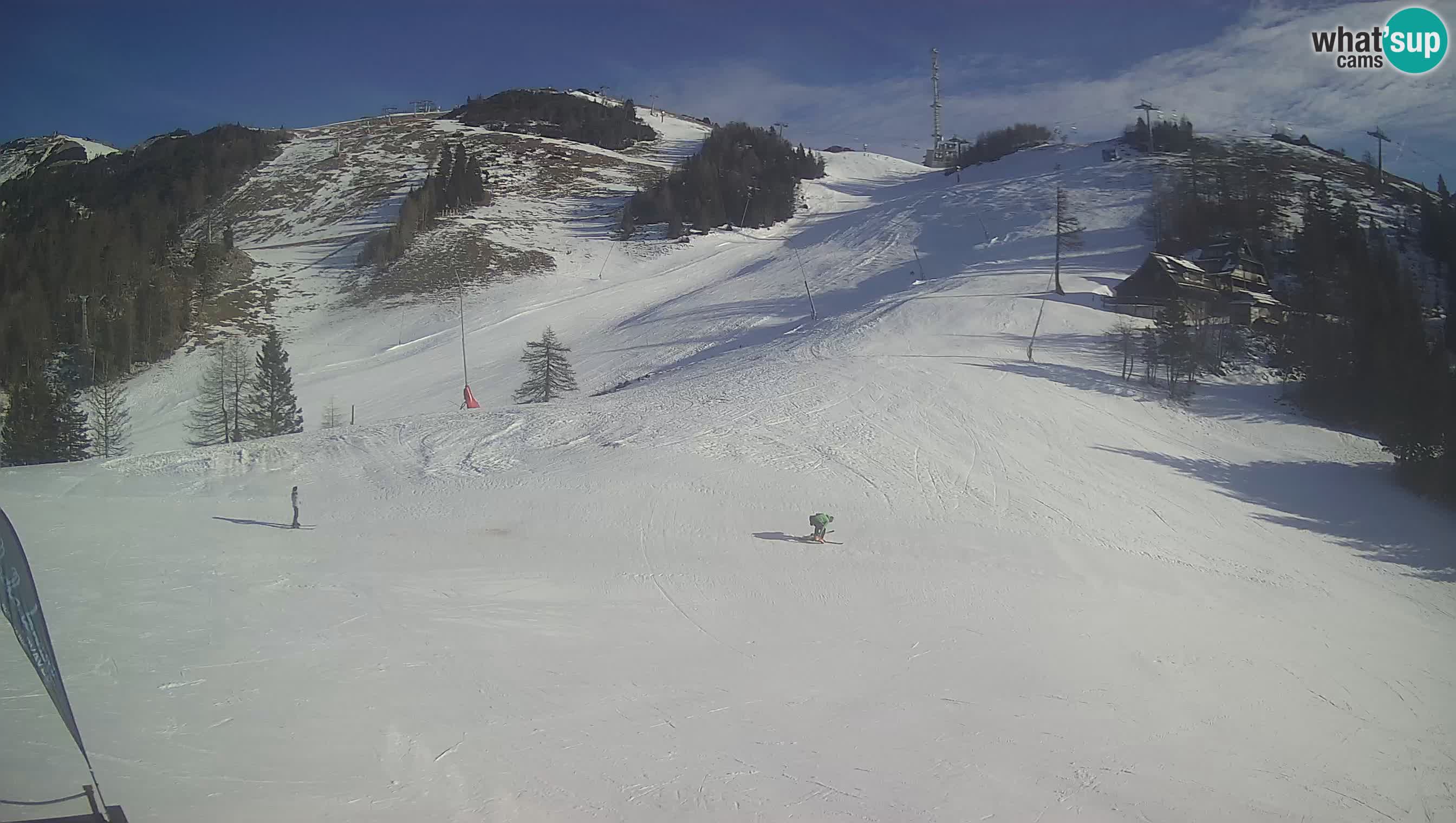 Krvavec camera en vivo – Ski resort