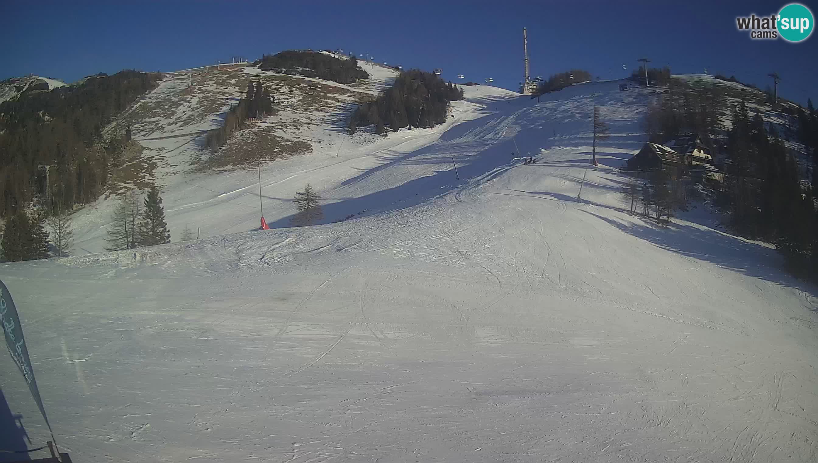 Krvavec camera en vivo – Ski resort