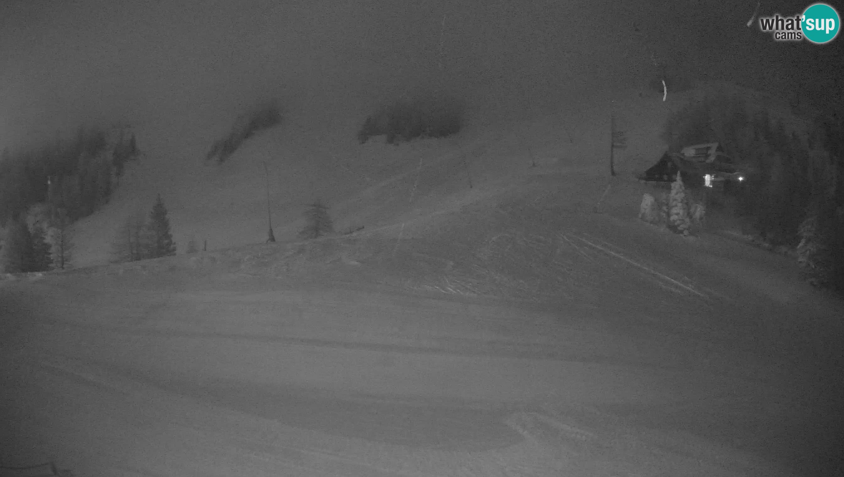 Krvavec camera en vivo – Ski resort