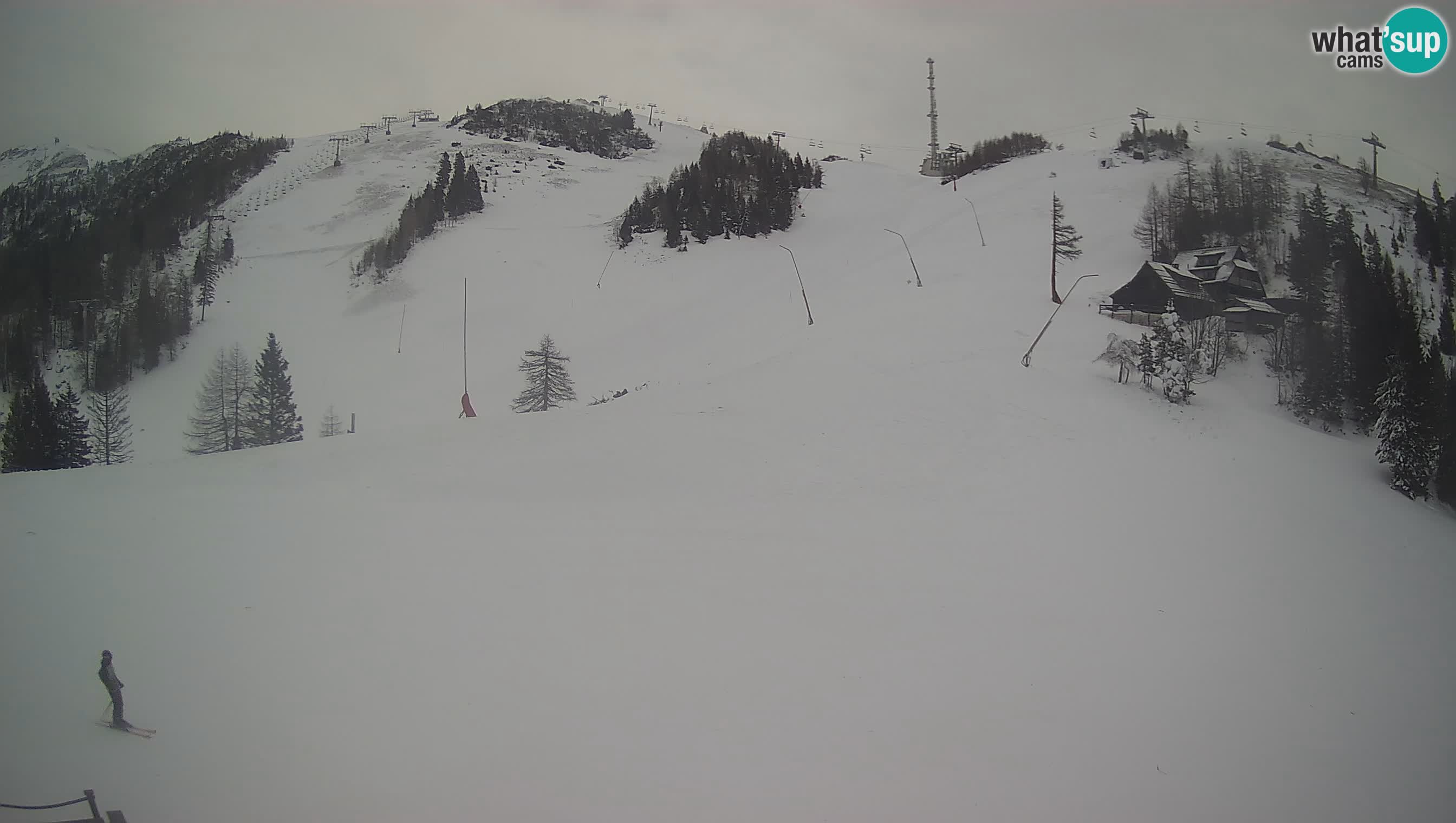 Krvavec Webcam Motorized – Ski resort