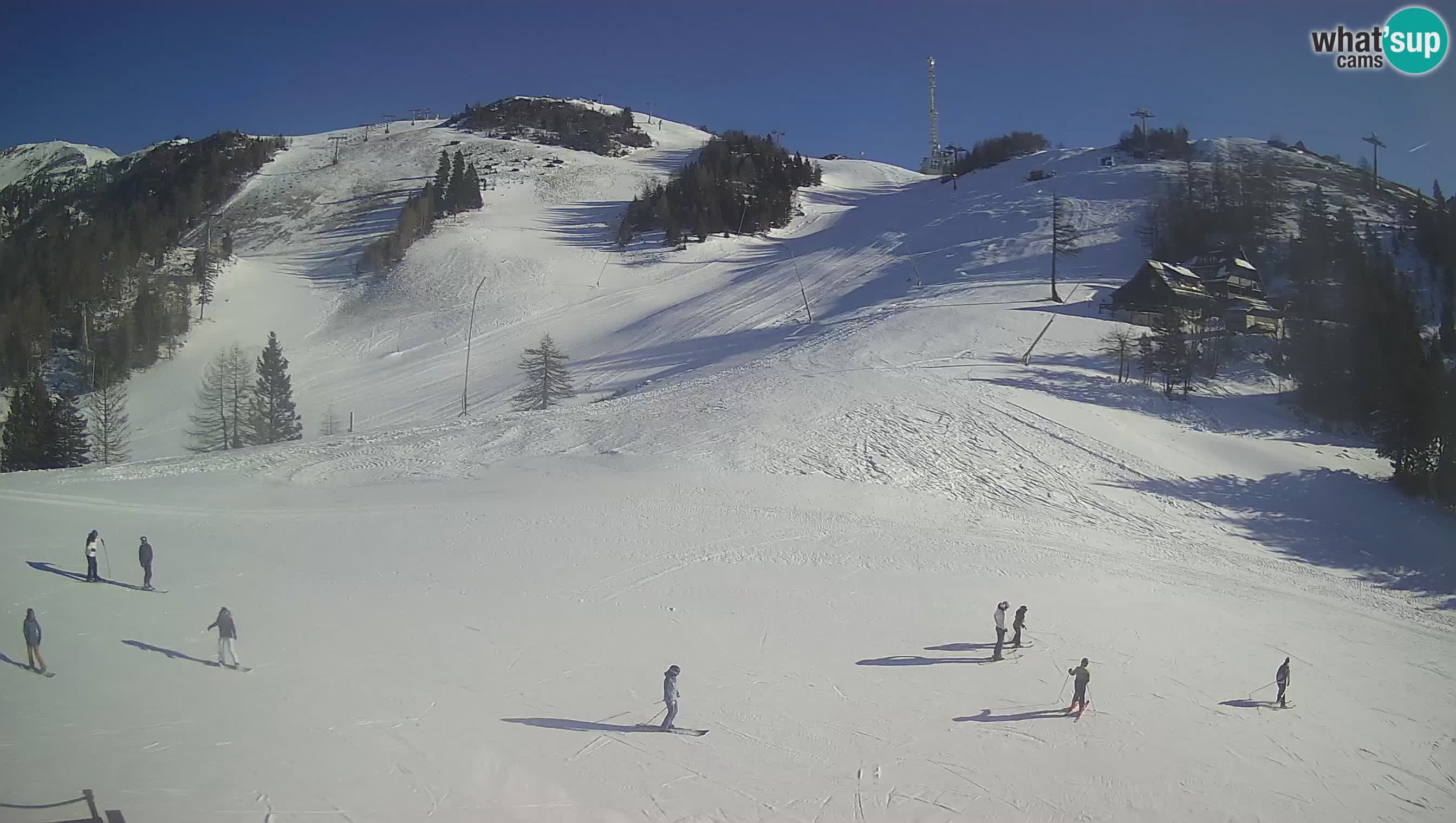 Krvavec webcam motorisiert – Skigebiet