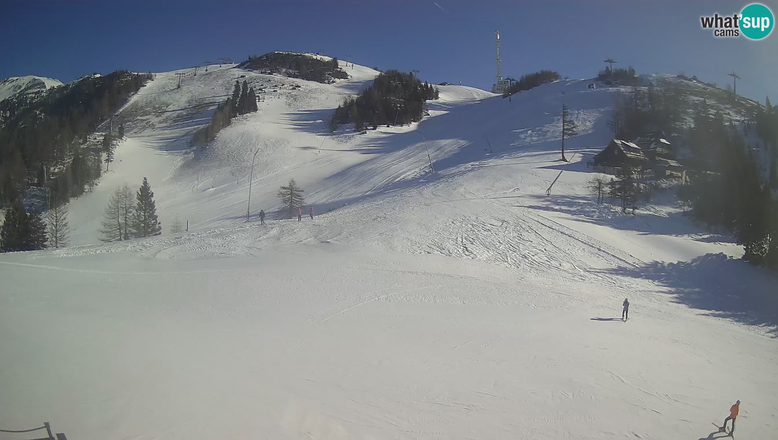 Krvavec webcam motorisiert – Skigebiet